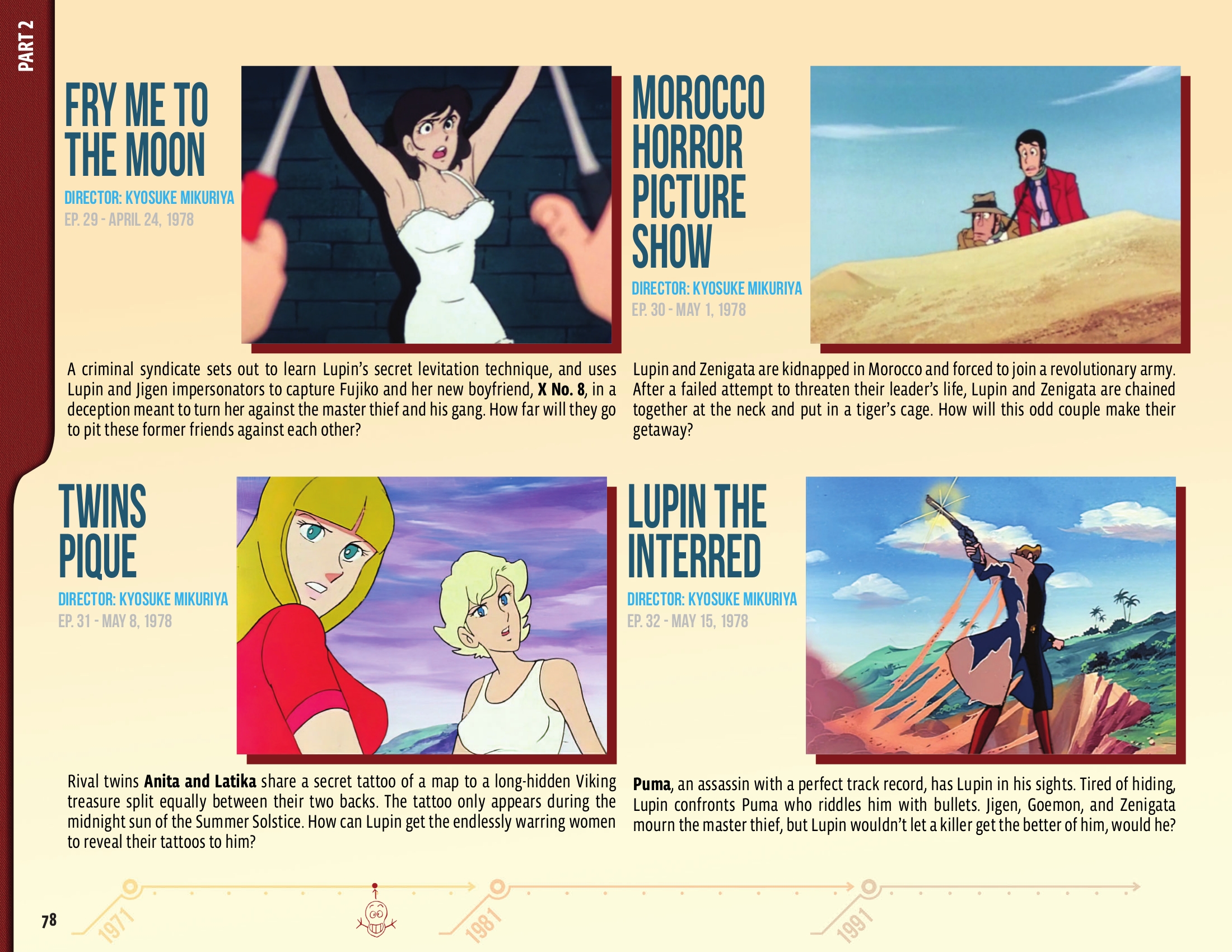 Read online 50 Animated Years of Lupin III comic -  Issue # TPB (Part 1) - 79