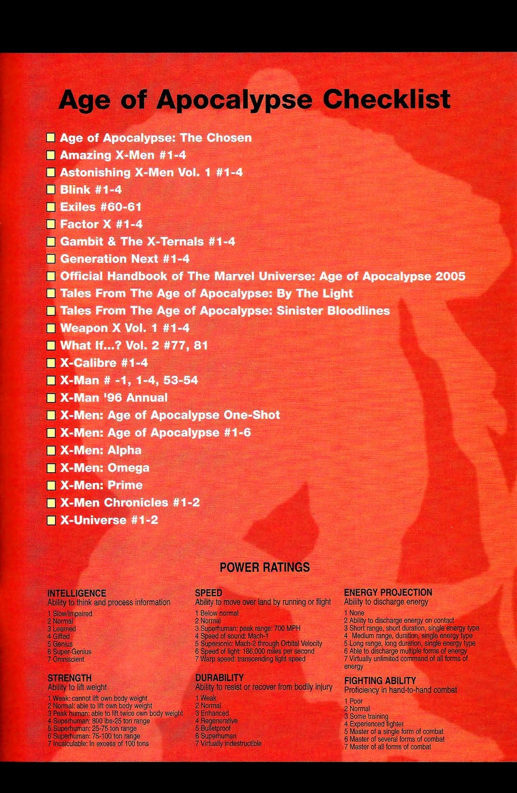 Read online Official Handbook of the Marvel Universe: X-Men Age of Apocalypse 2005 comic -  Issue # Full - 51
