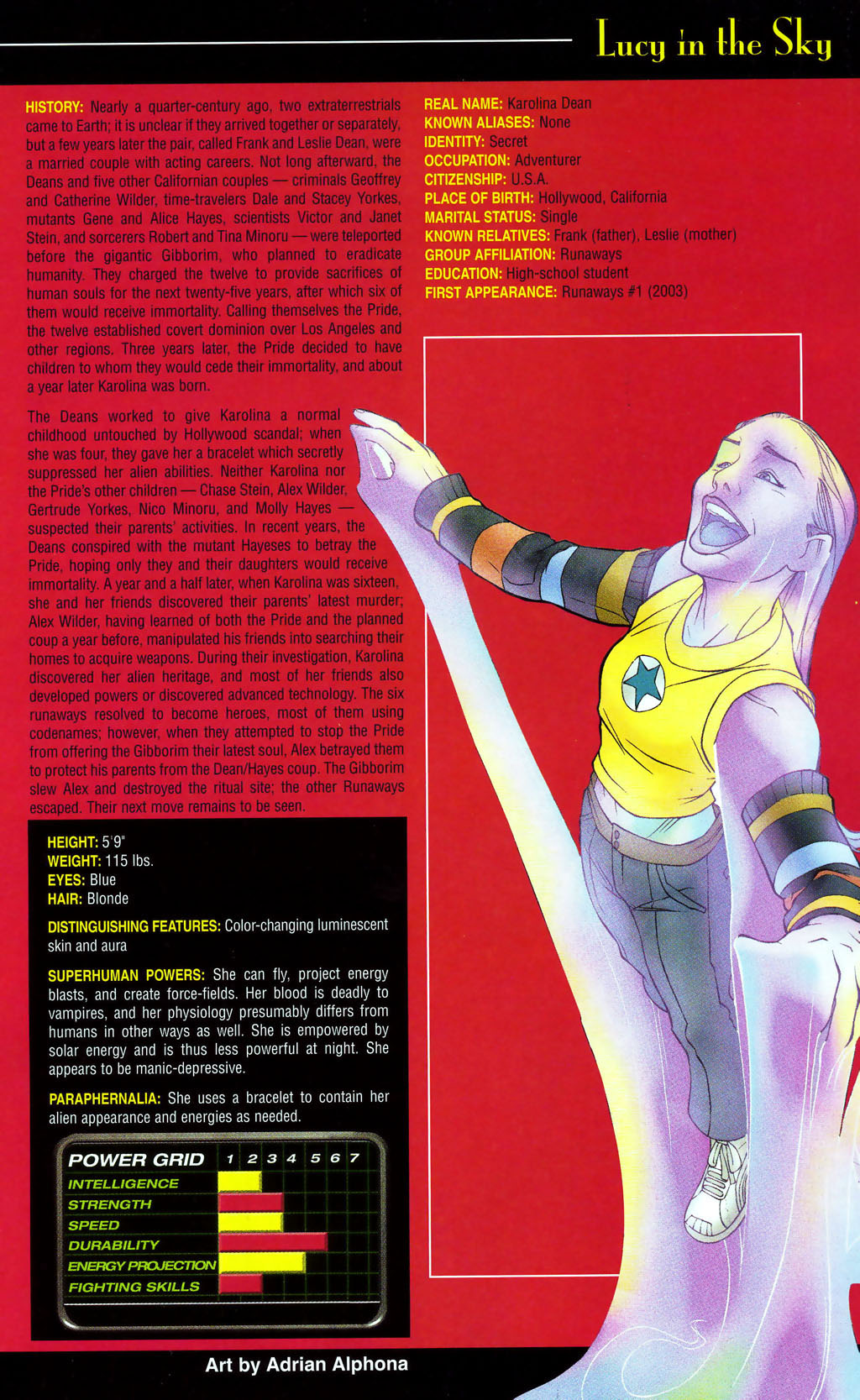 Read online Official Handbook of the Marvel Universe: Women of Marvel 2005 comic -  Issue # Full - 21