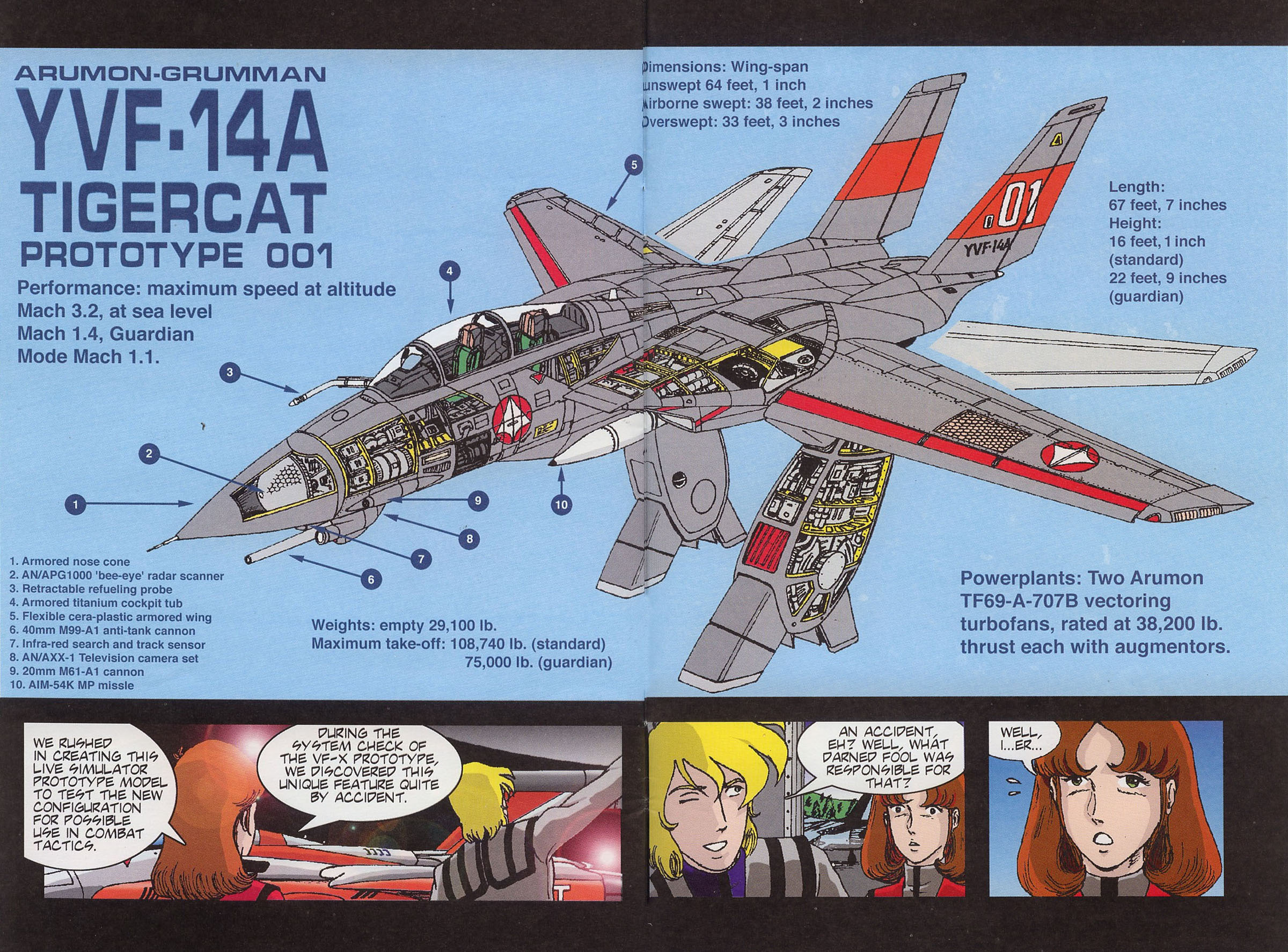 Read online Robotech (1997) comic -  Issue #1 - 28