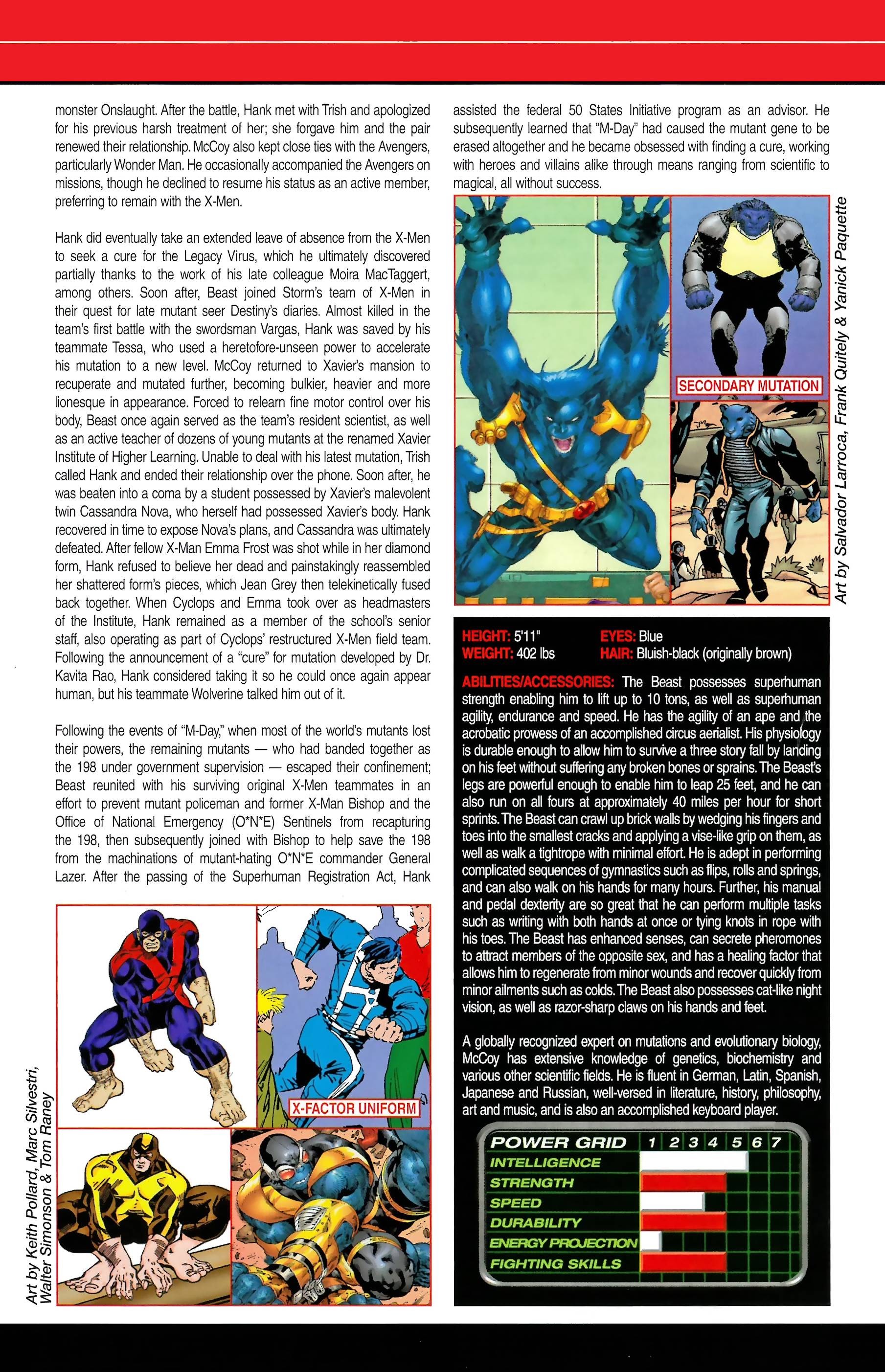 Read online Official Handbook of the Marvel Universe A to Z comic -  Issue # TPB 1 (Part 2) - 81
