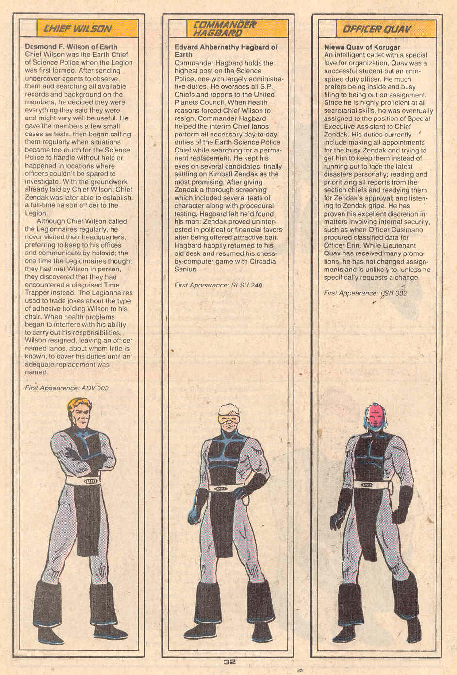 Read online Who's Who in the Legion of Super-Heroes comic -  Issue #5 - 32