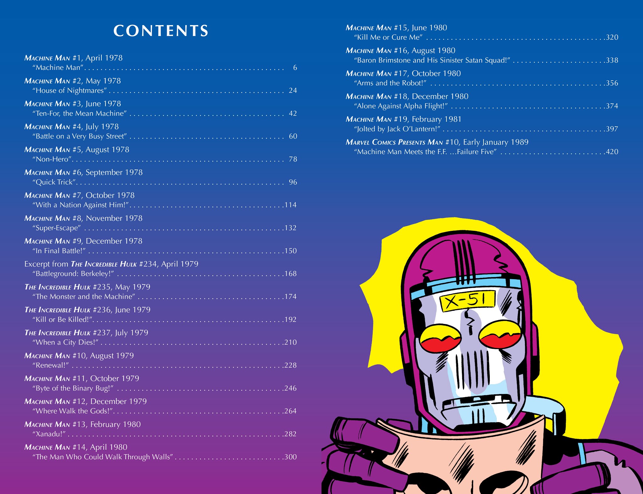 Read online Machine Man: The Complete Collection comic -  Issue # TPB (Part 1) - 4