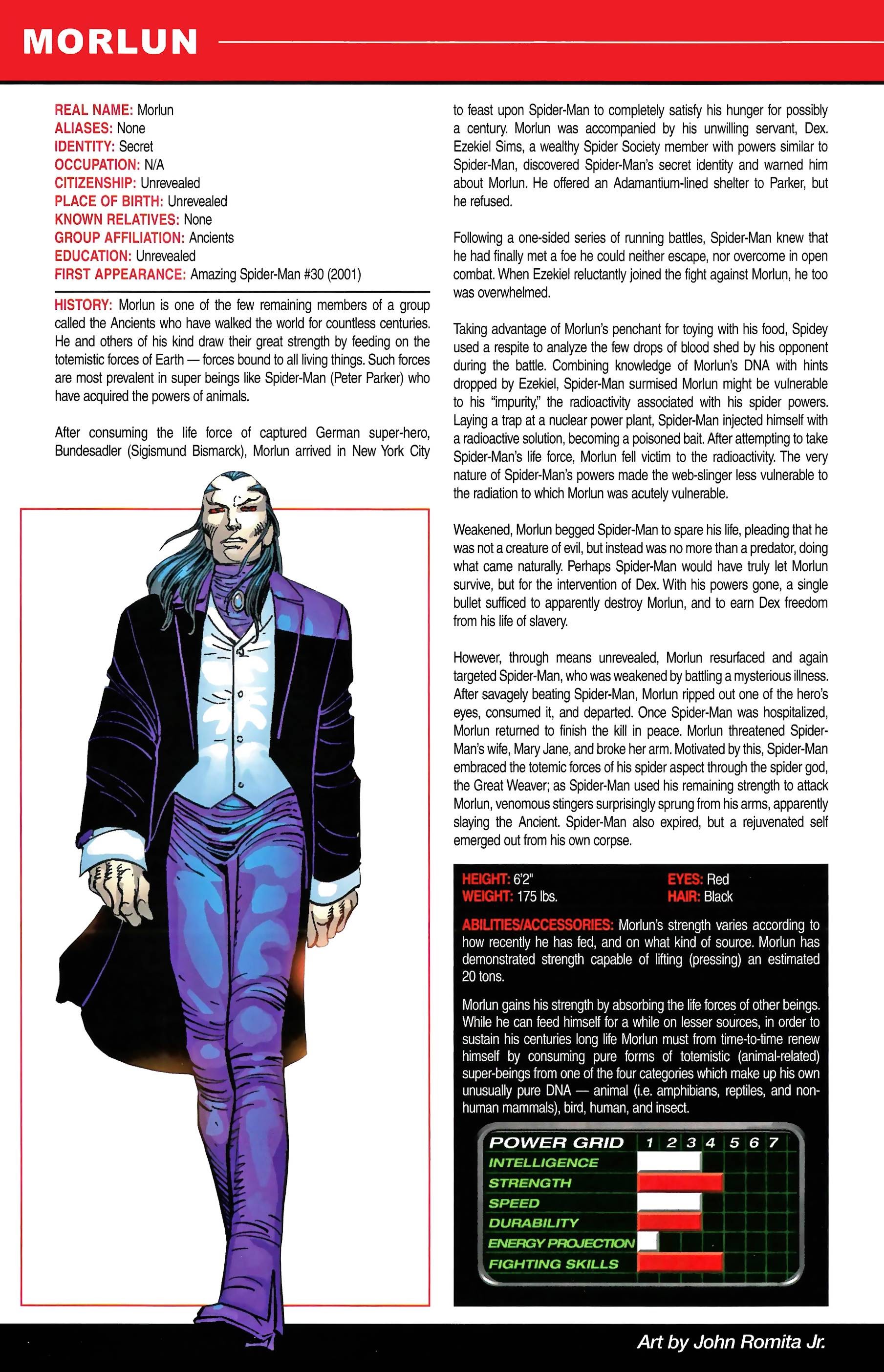 Read online Official Handbook of the Marvel Universe A to Z comic -  Issue # TPB 7 (Part 2) - 124