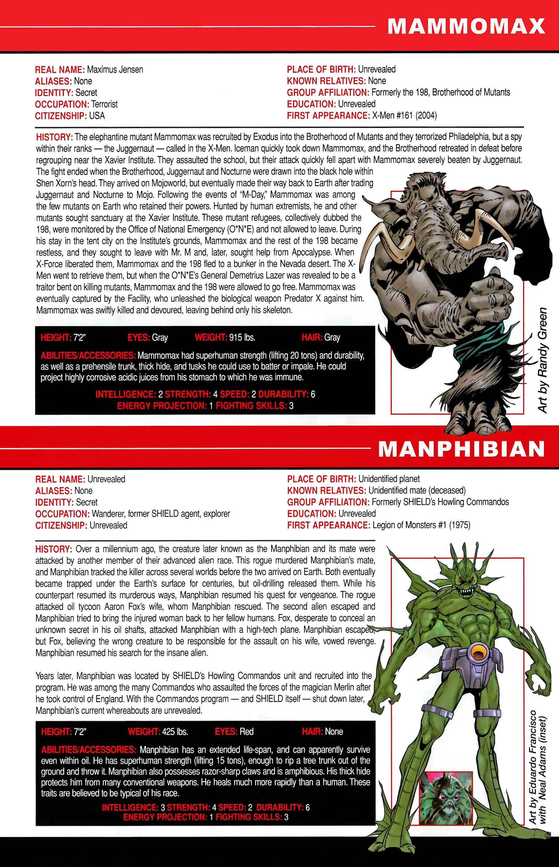 Read online Official Handbook of the Marvel Universe A to Z comic -  Issue # TPB 8 (Part 1) - 25
