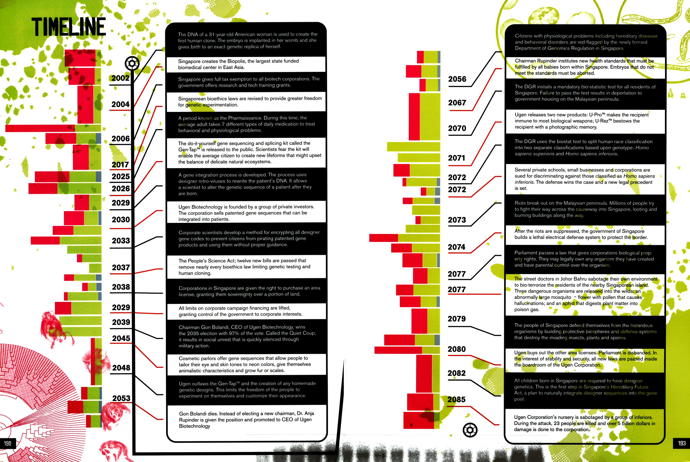 Read online Fluorescent Black comic -  Issue # TPB (Part 2) - 85