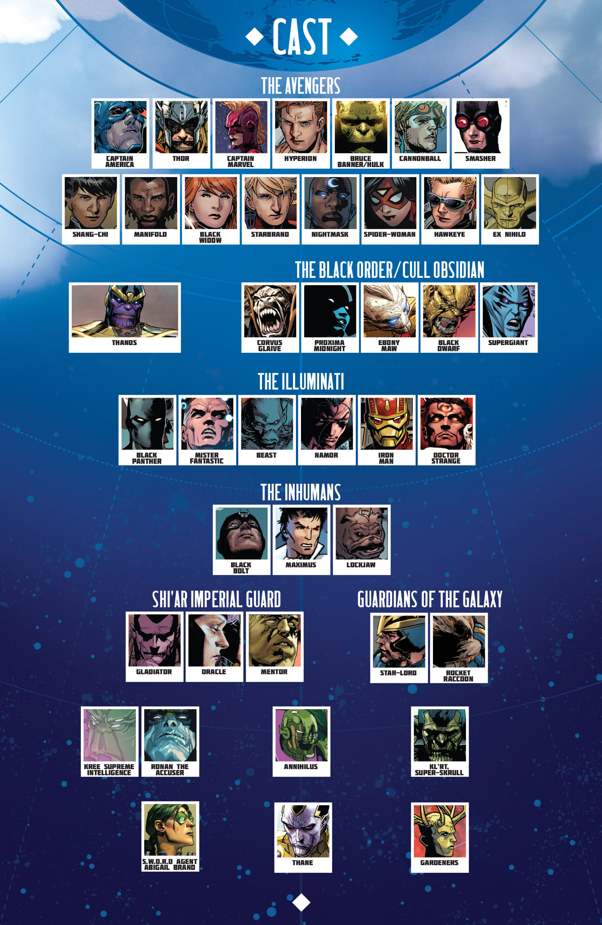 Read online Avengers by Jonathan Hickman Omnibus comic -  Issue # TPB 1 (Part 11) - 27