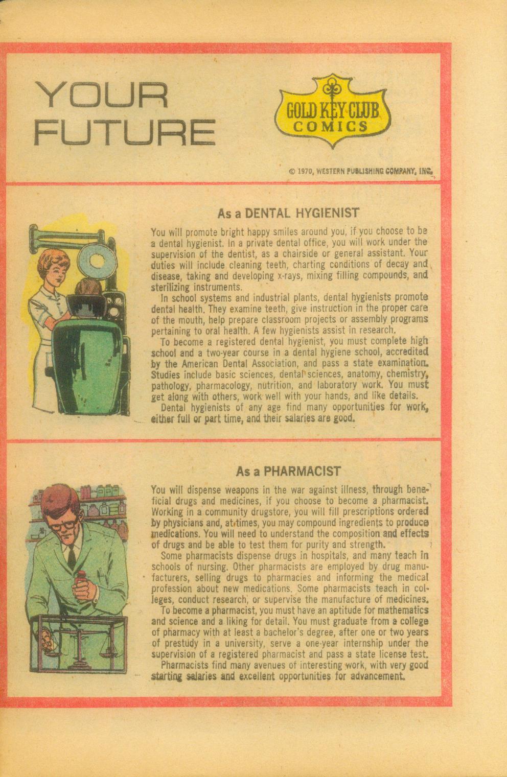 Read online Ripley's Believe it or Not! (1965) comic -  Issue #23 - 33