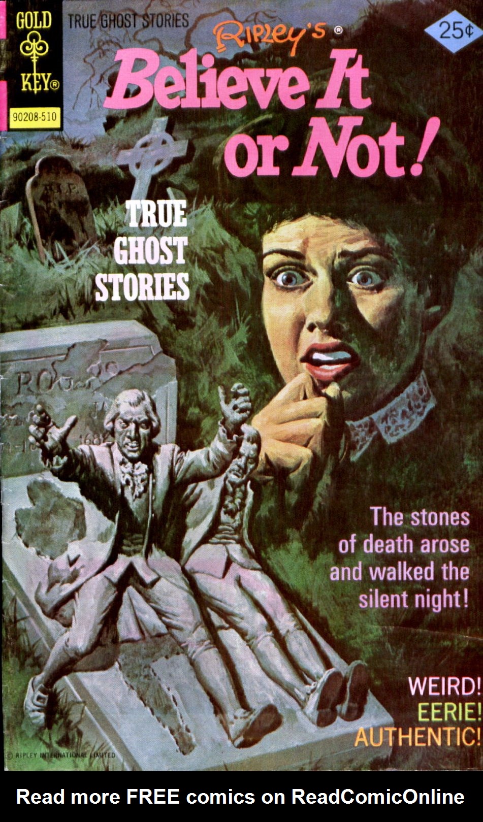 Read online Ripley's Believe it or Not! (1965) comic -  Issue #58 - 1