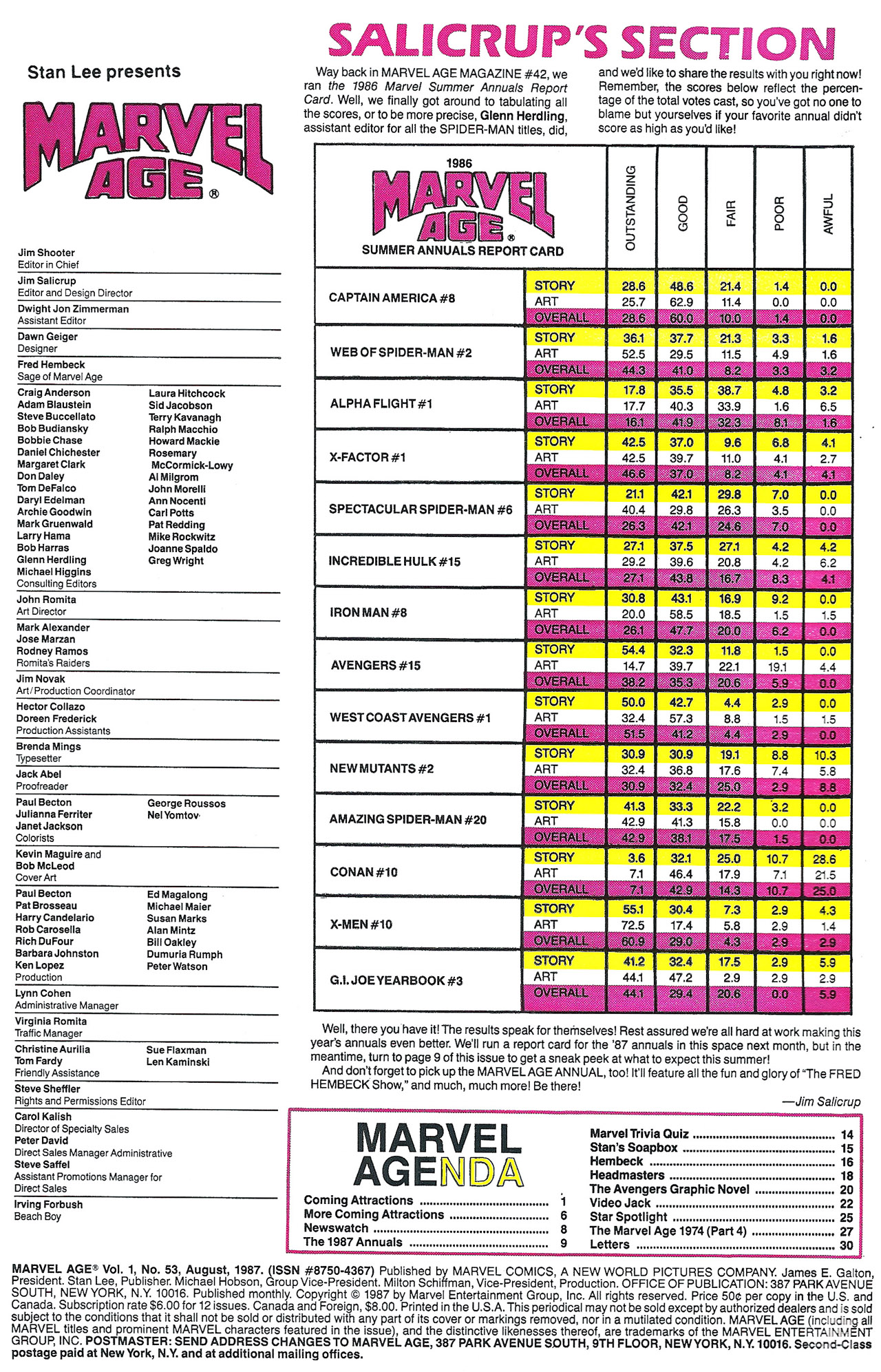 Read online Marvel Age comic -  Issue #53 - 2