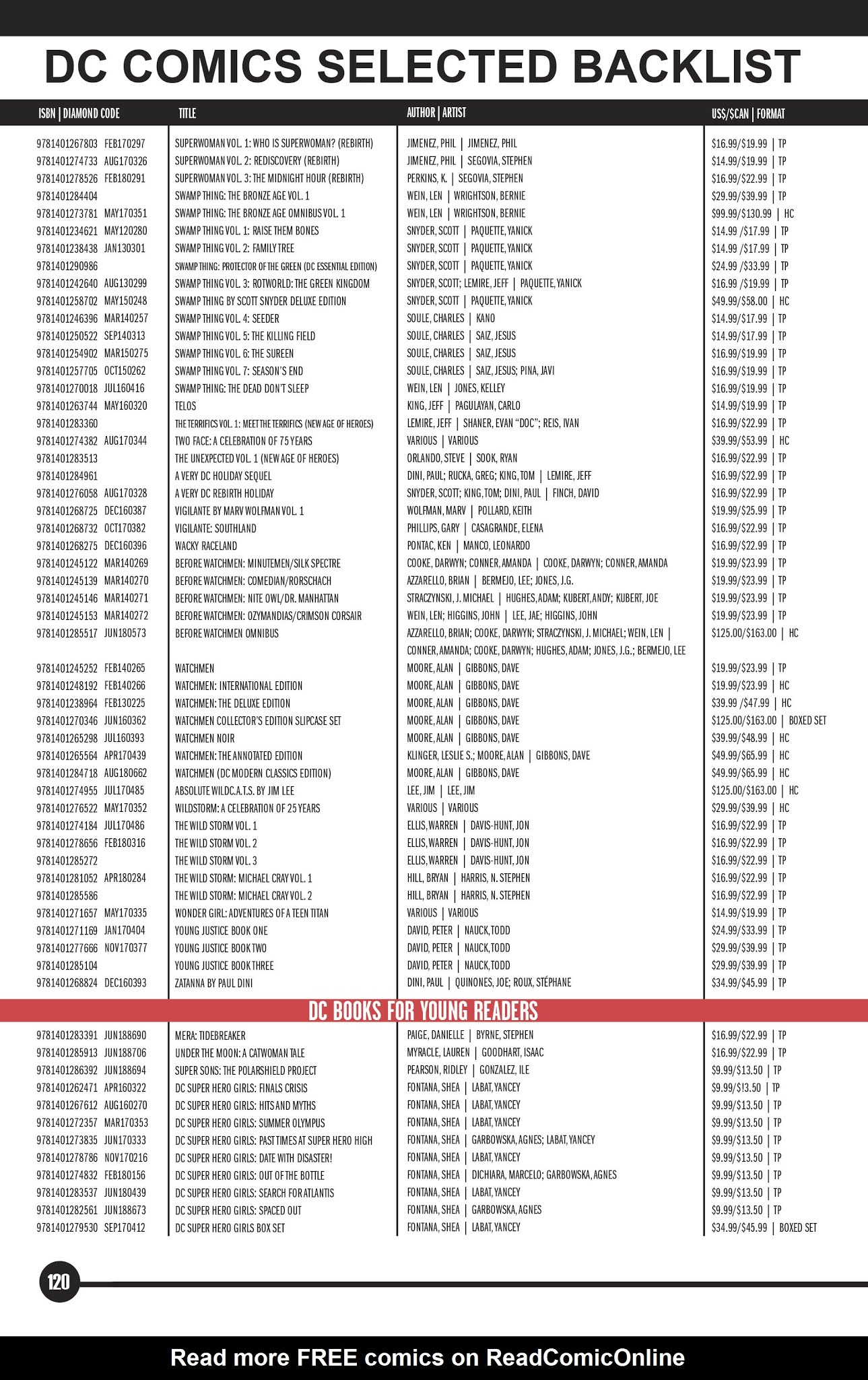Read online DC Essential Graphic Novels 2019 comic -  Issue # TPB - 117