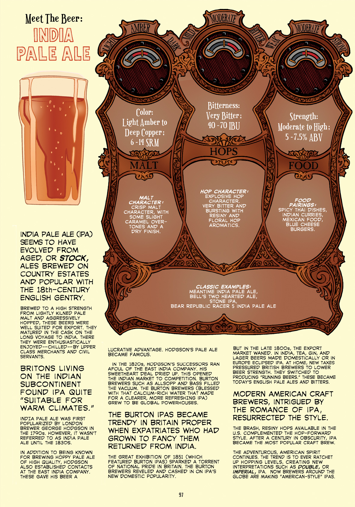 Read online The Comic Book Story of Beer comic -  Issue # Full - 103