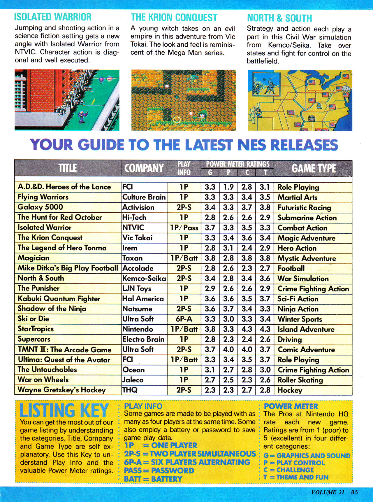 Read online Nintendo Power comic -  Issue #21 - 94