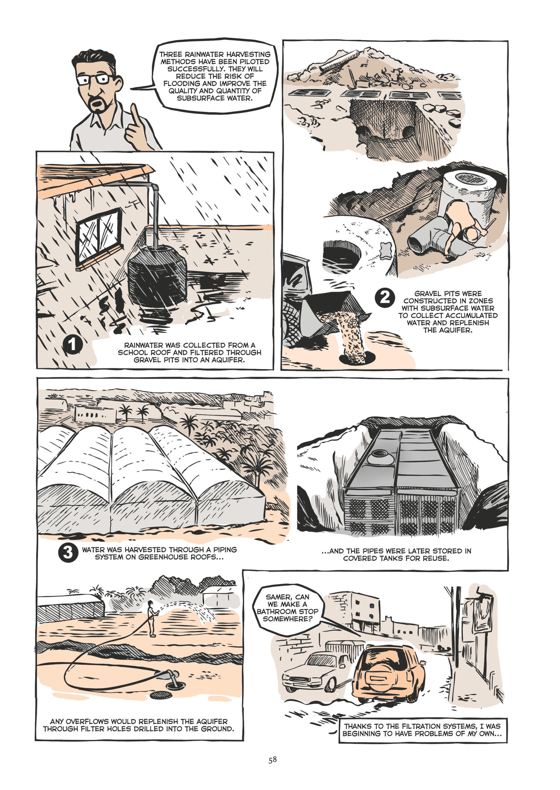 Read online Life Under Occupation comic -  Issue # TPB - 58