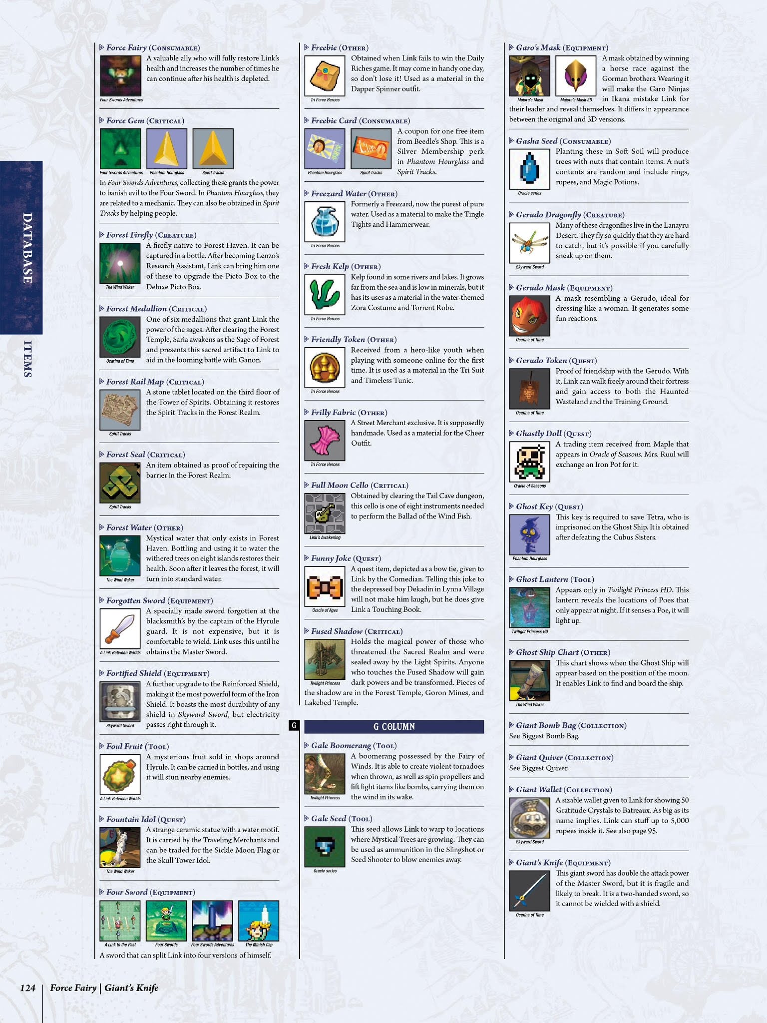 Read online The Legend of Zelda Encyclopedia comic -  Issue # TPB (Part 2) - 28