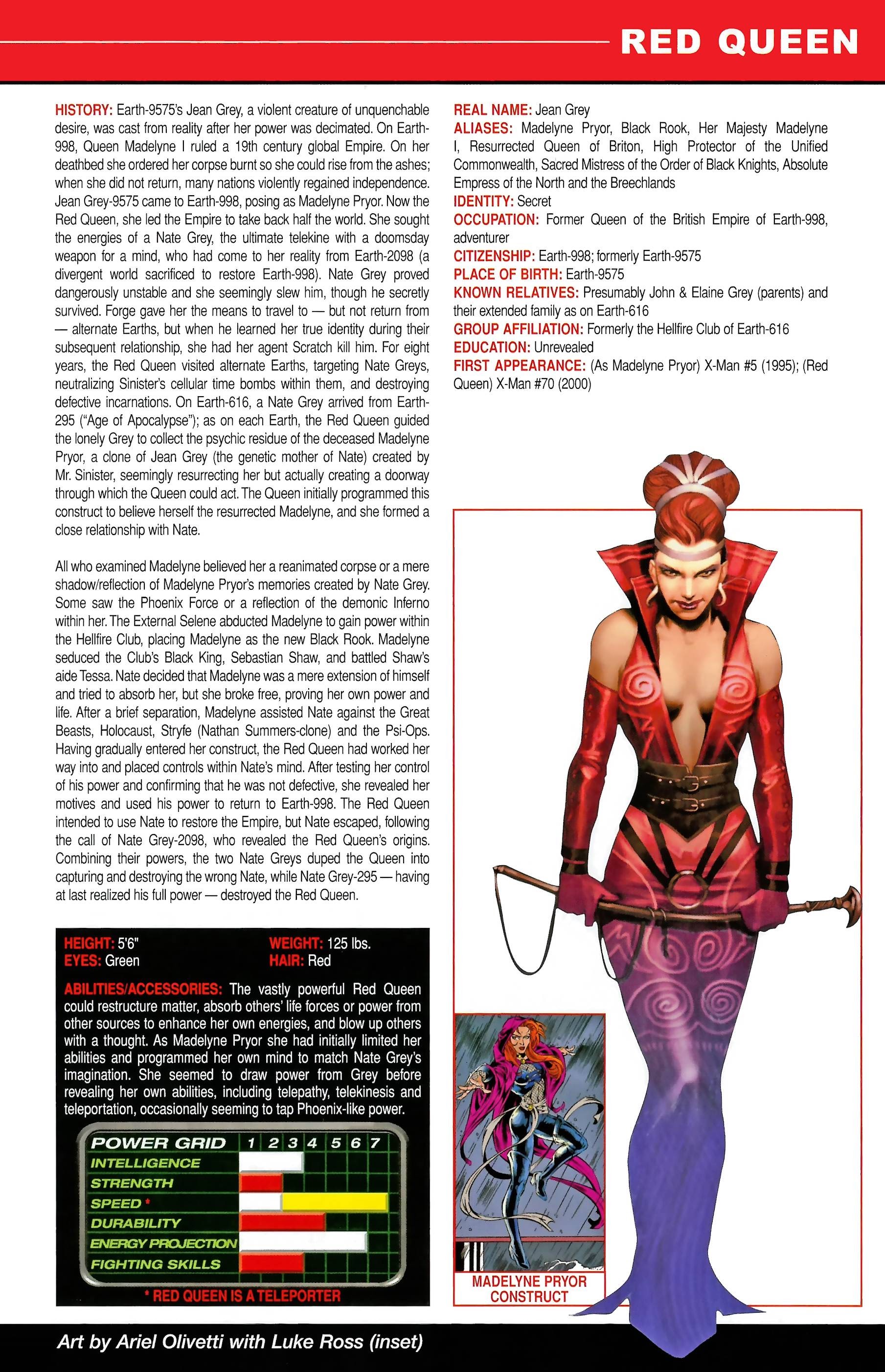 Read online Official Handbook of the Marvel Universe A to Z comic -  Issue # TPB 9 (Part 2) - 37