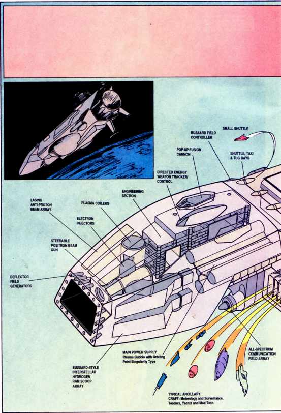 Read online Guardians of the Galaxy (1990) comic -  Issue # _Annual 4 - 55