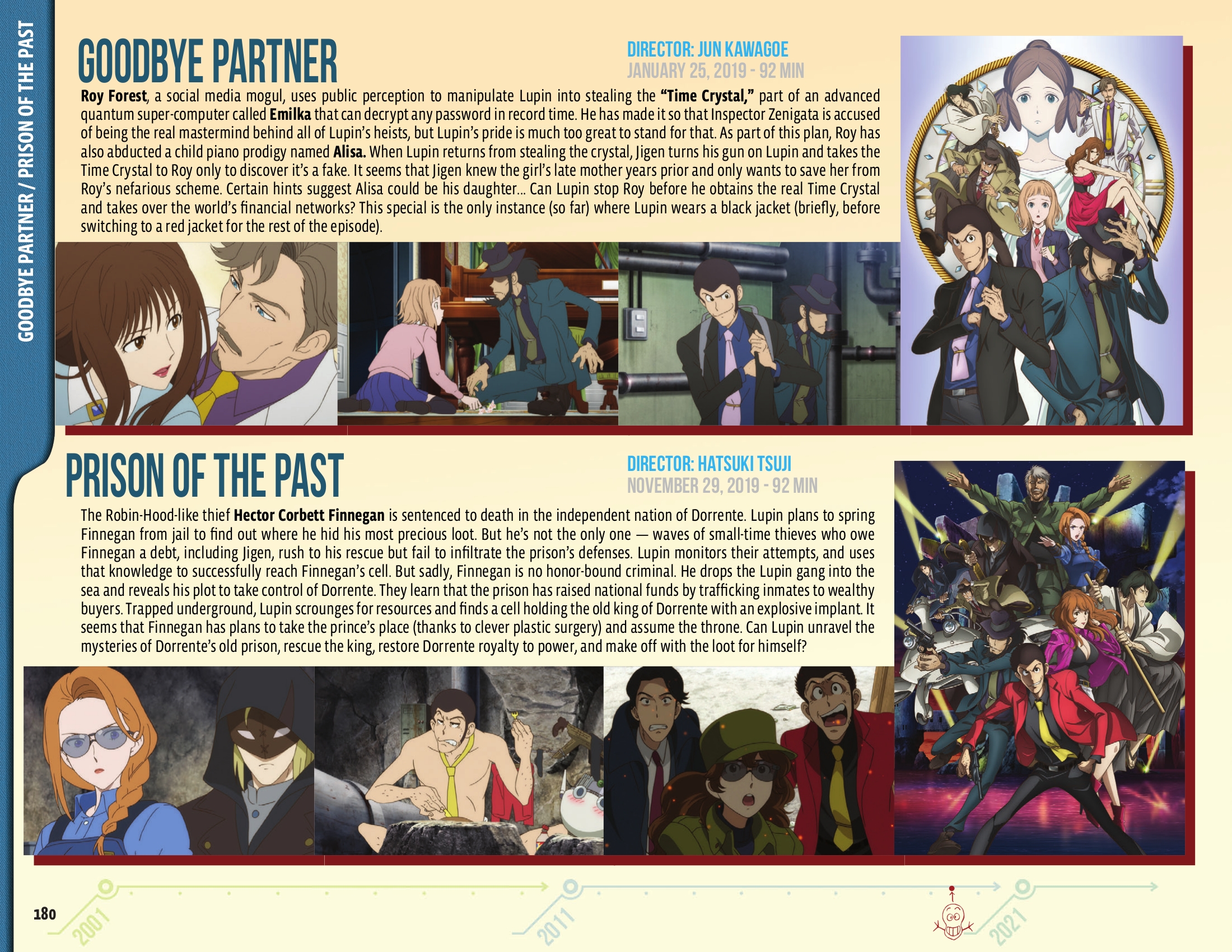 Read online 50 Animated Years of Lupin III comic -  Issue # TPB (Part 2) - 82