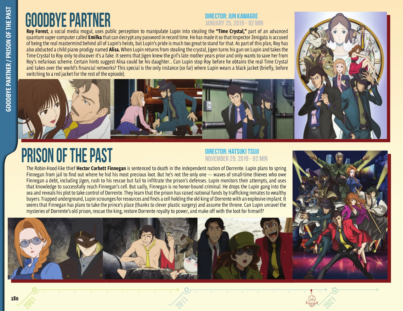 50 Animated Years of Lupin III issue TPB (Part 2) - Page 82