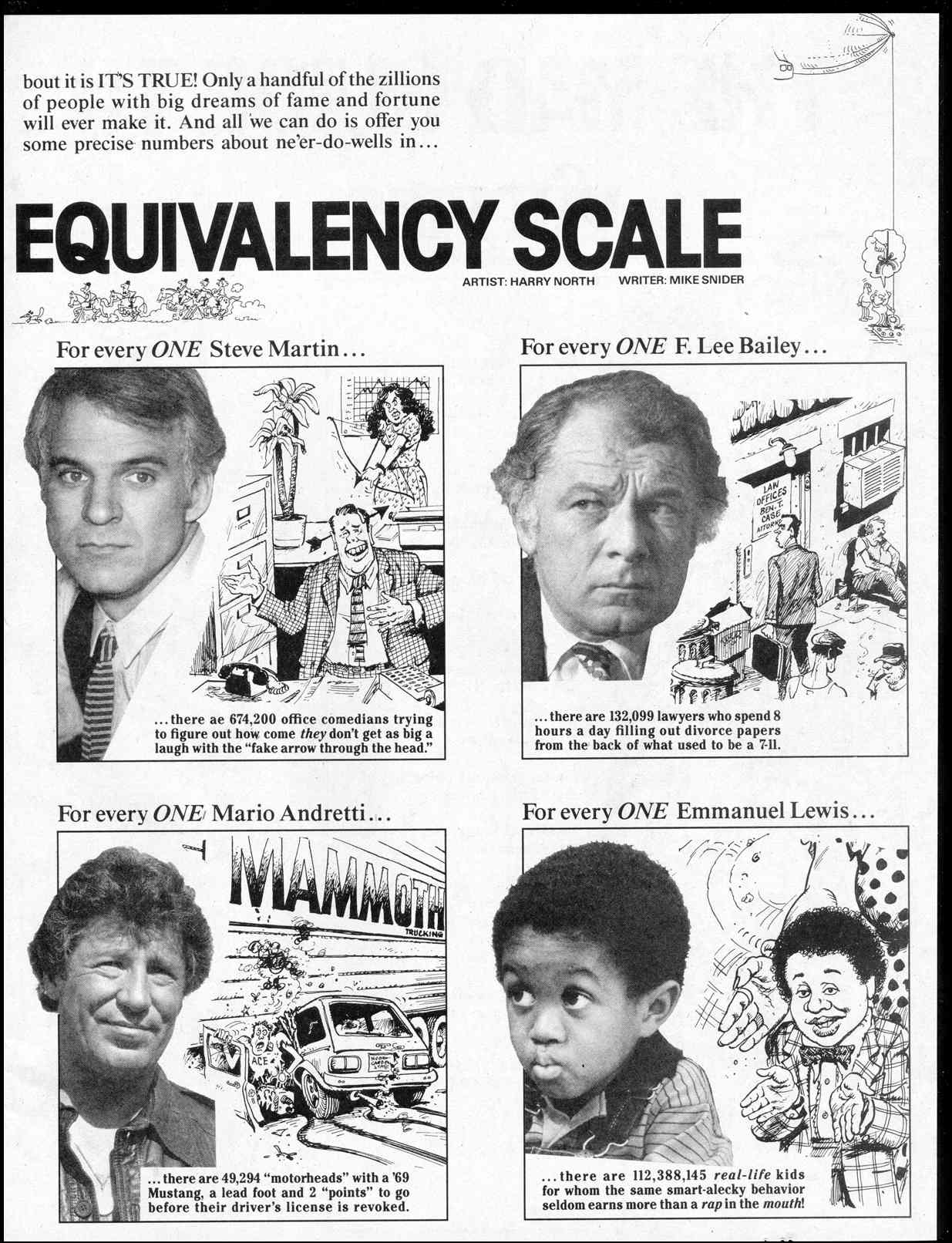 Read online MAD comic -  Issue #261 - 40