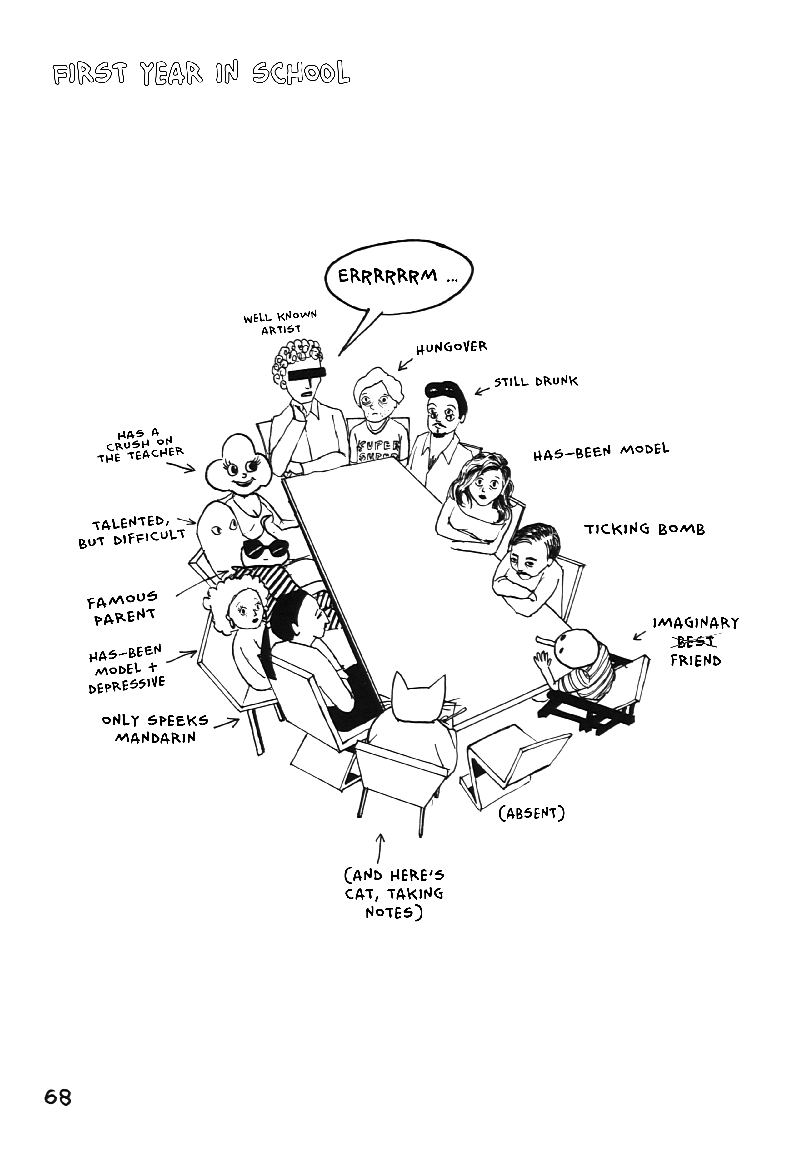 Read online Cat Hates World comic -  Issue # TPB - 68