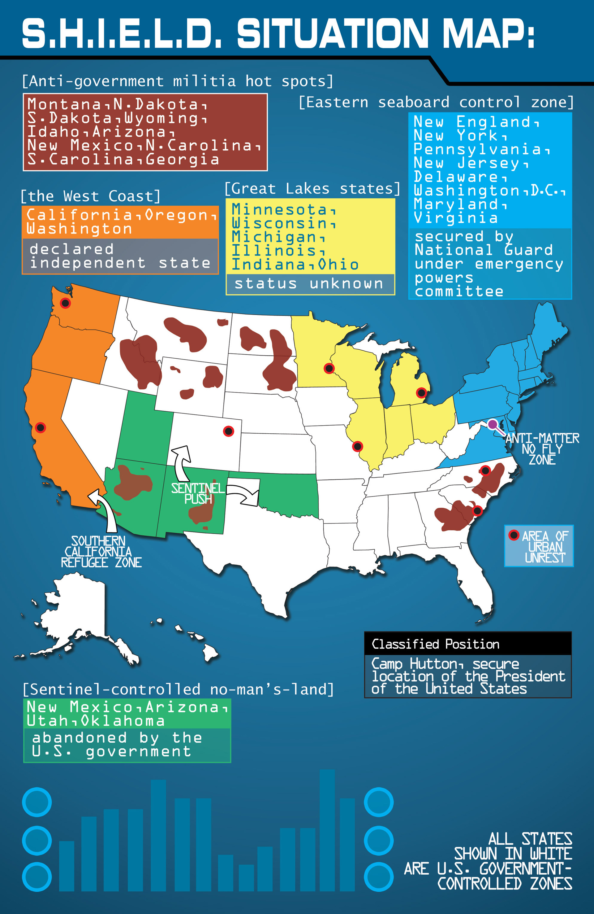 Read online Ultimate Comics X-Men comic -  Issue #16 - 3