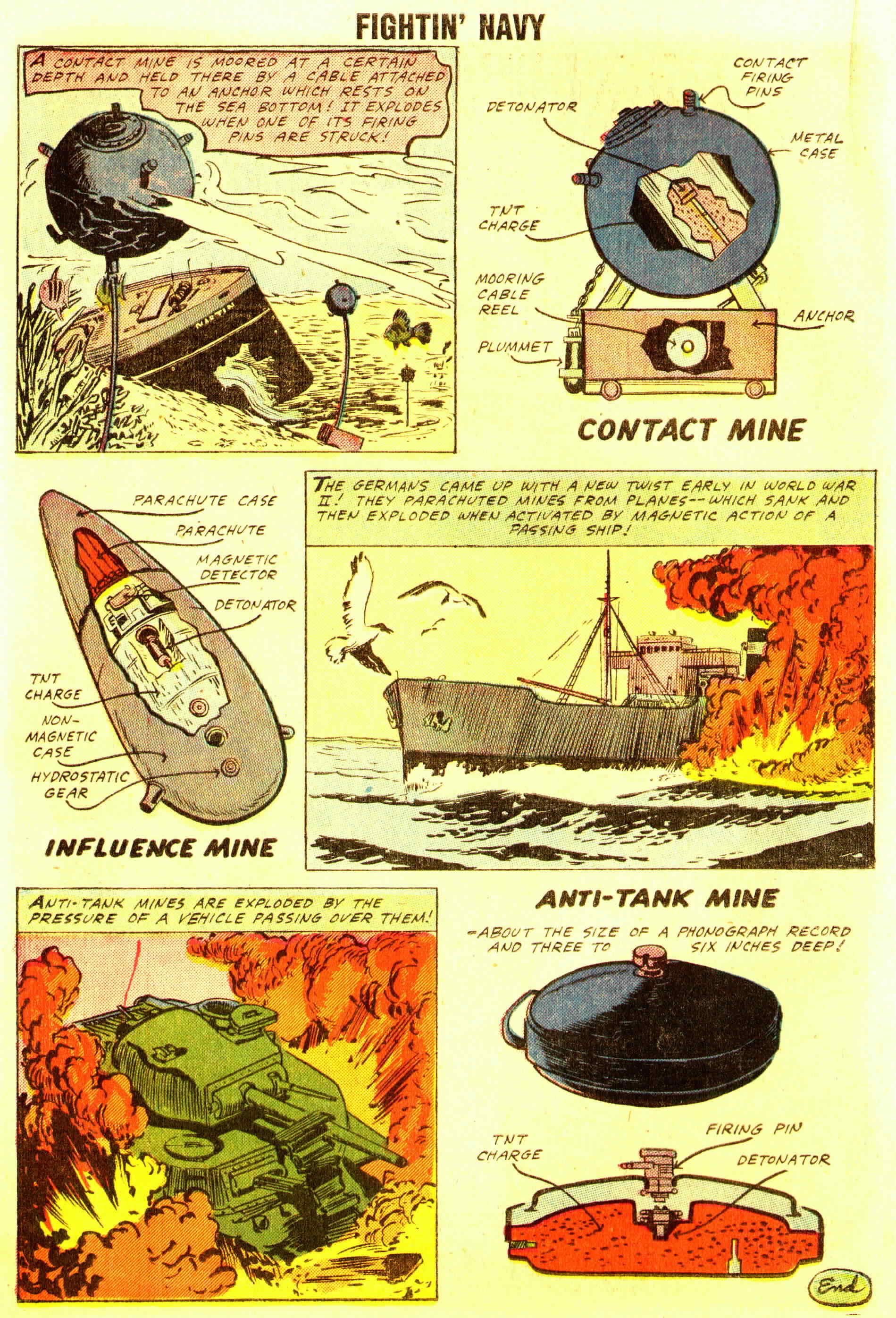 Read online Fightin' Navy comic -  Issue #83 - 26