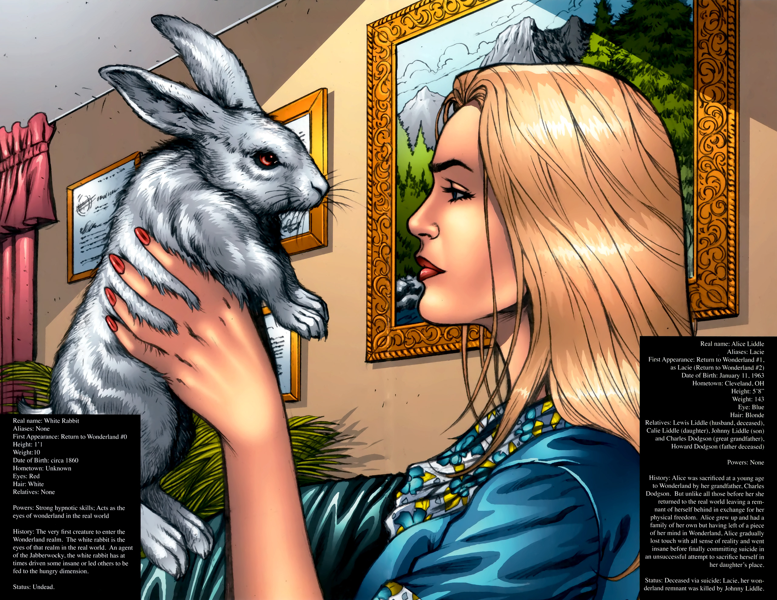 Read online Grimm Fairy Tales: Escape From Wonderland comic -  Issue #0 - 16