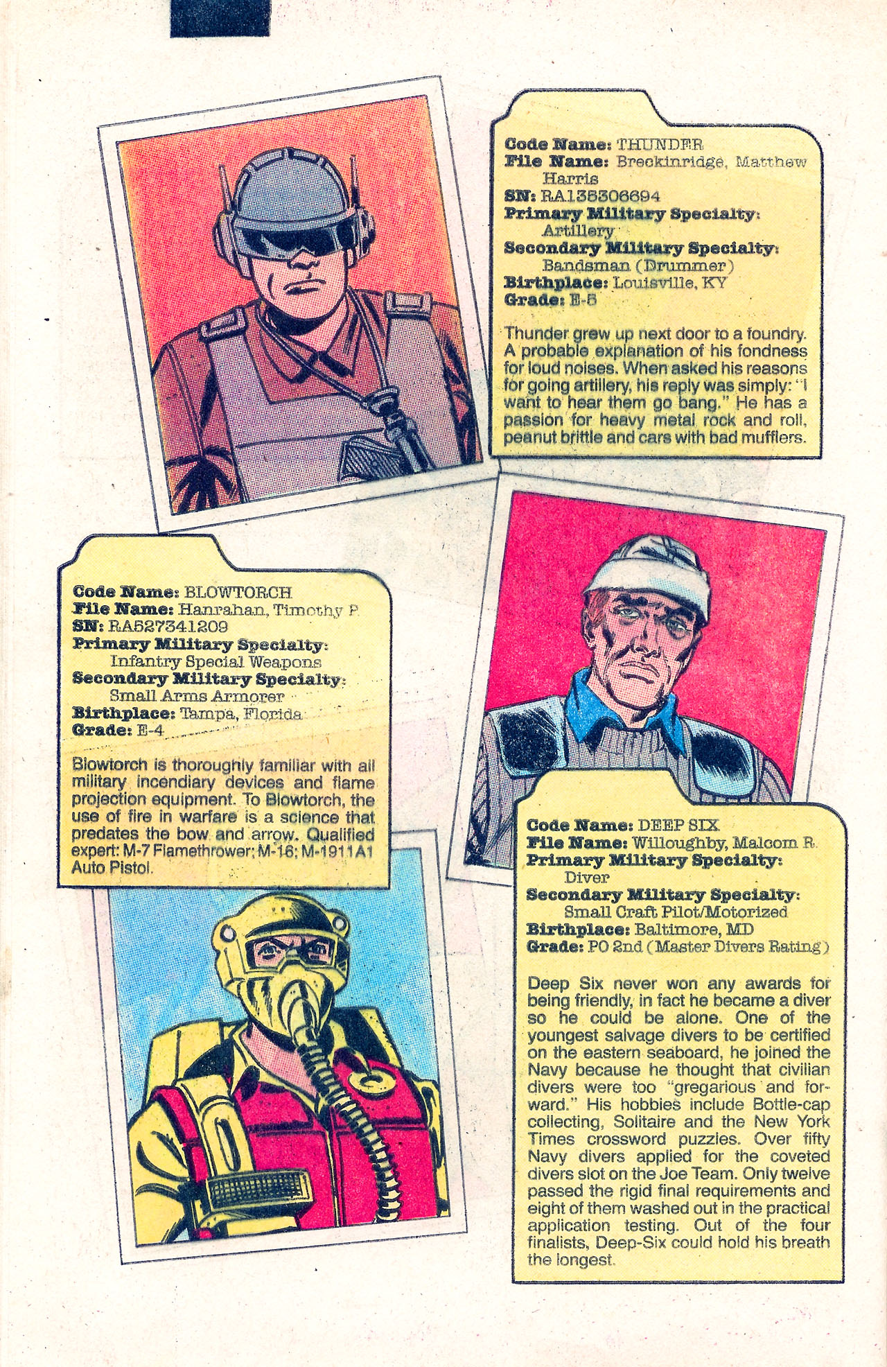 Read online G.I. Joe Yearbook comic -  Issue #1 - 50