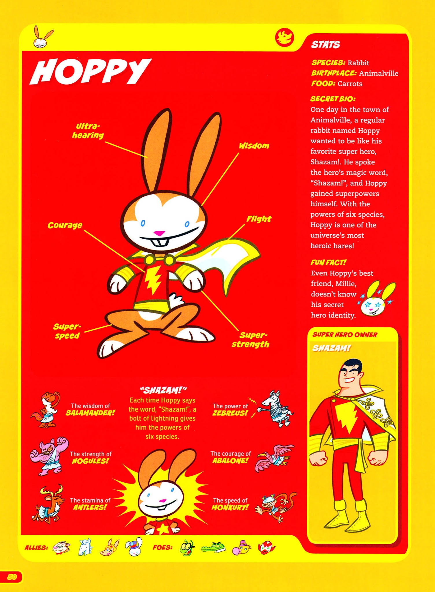 Read online DC Super-Pets Character Encyclopedia comic -  Issue # TPB - 52