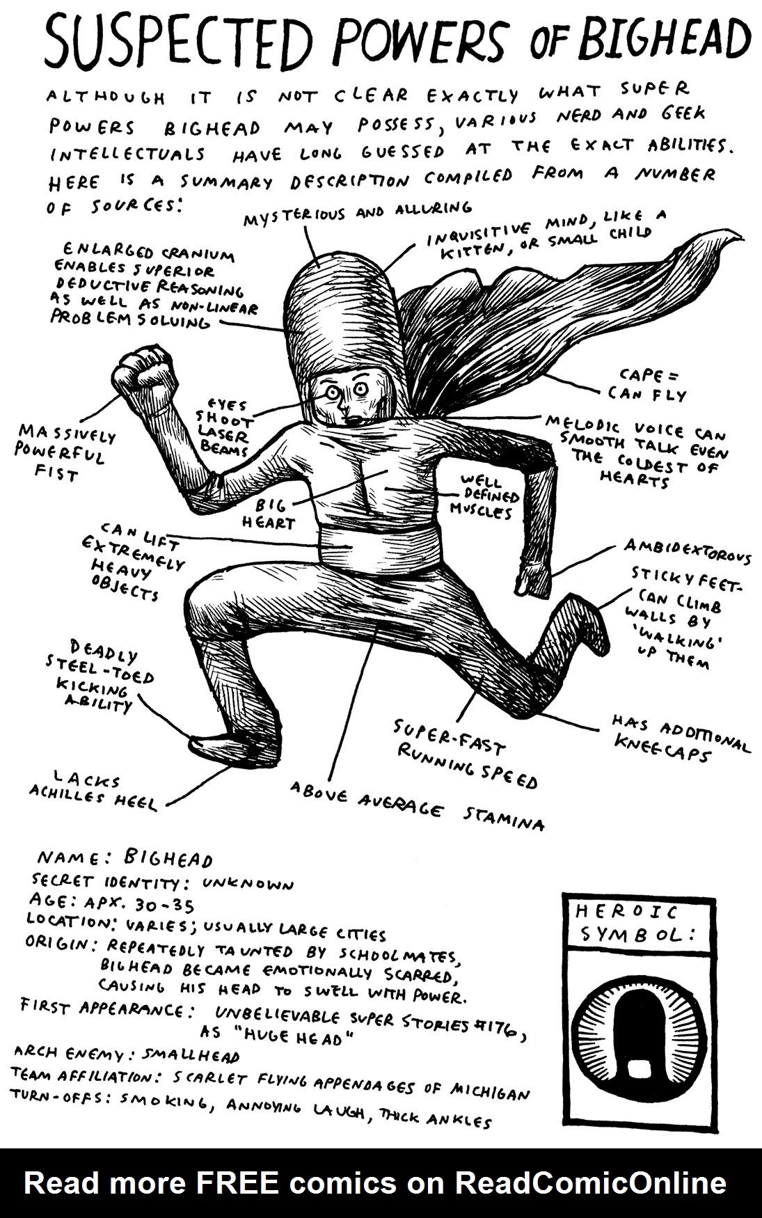 Read online Bighead comic -  Issue # TPB - 7
