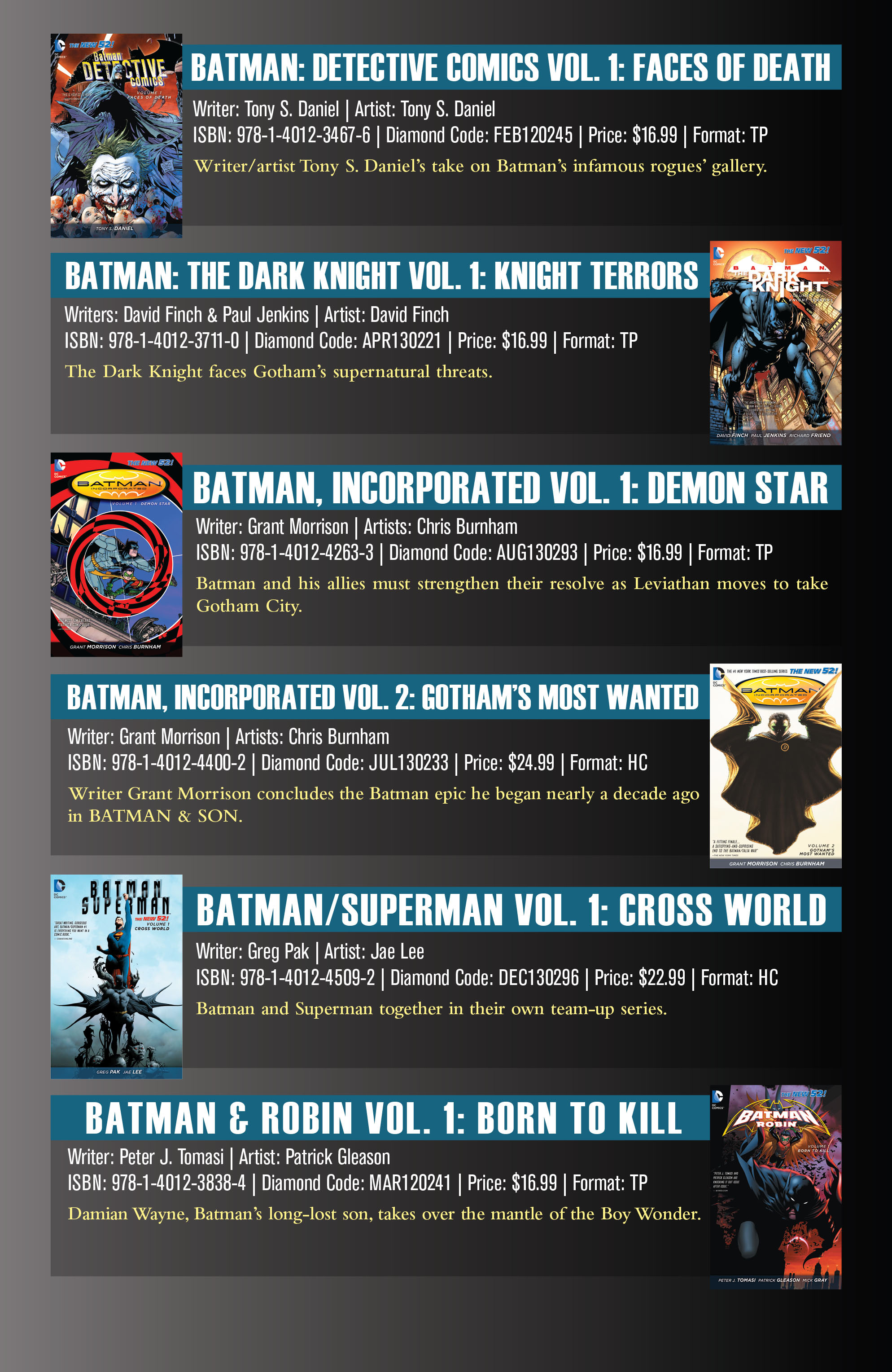 Read online DC Comics Essentials: The Dark Knight Returns comic -  Issue # Full - 62