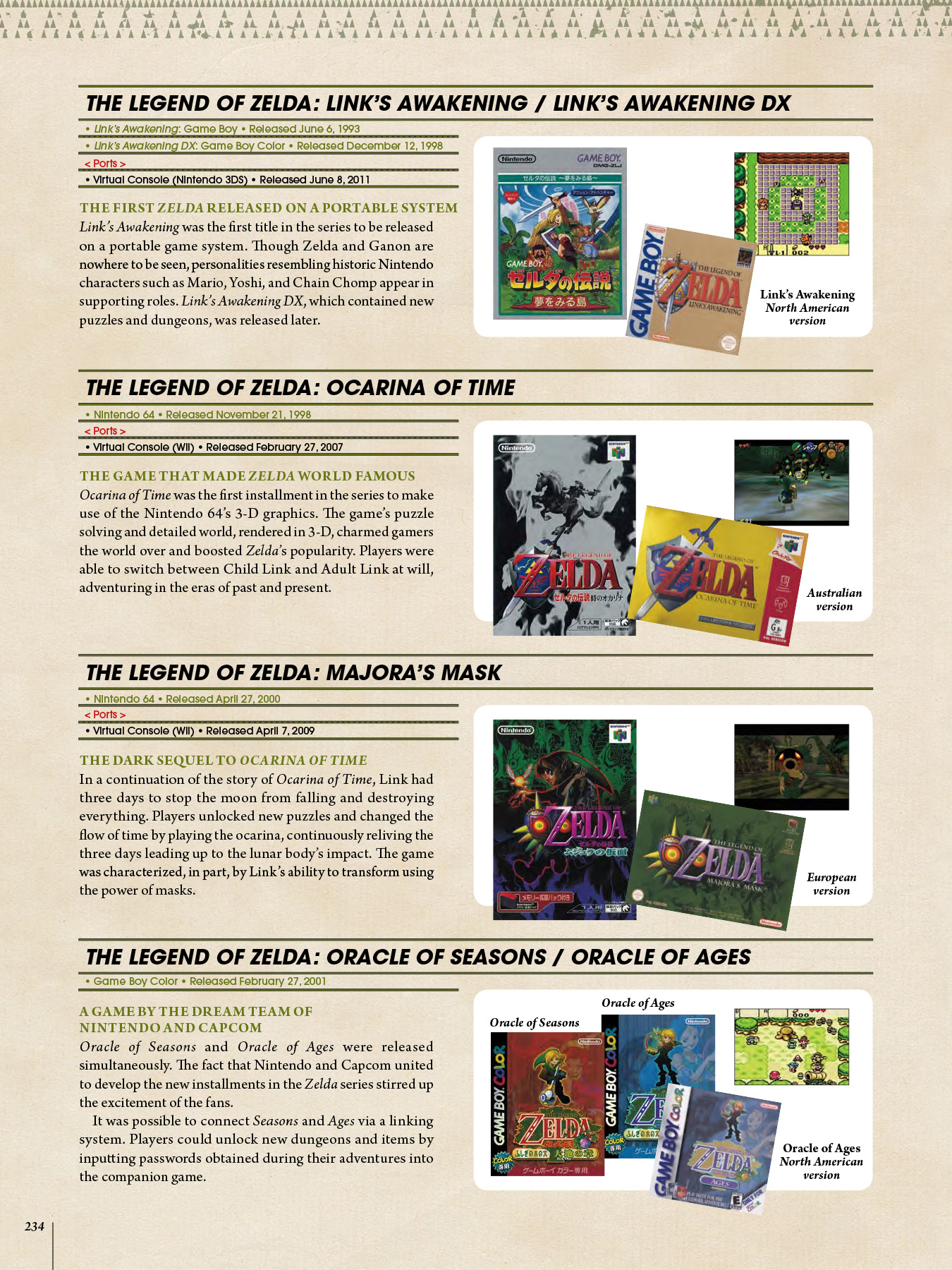 Read online The Legend of Zelda comic -  Issue # TPB - 234