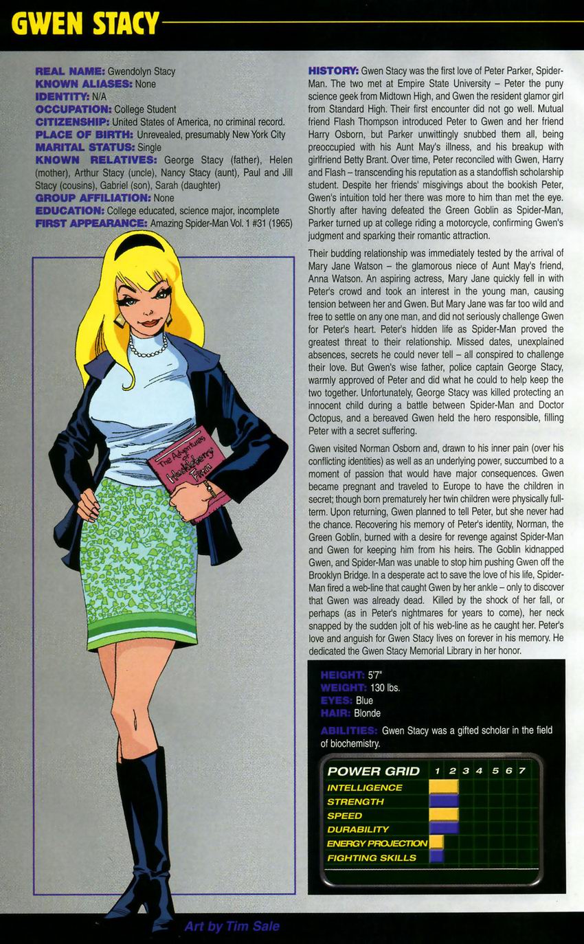 The Official Handbook of the Marvel Universe: Book of the Dead issue Full - Page 38
