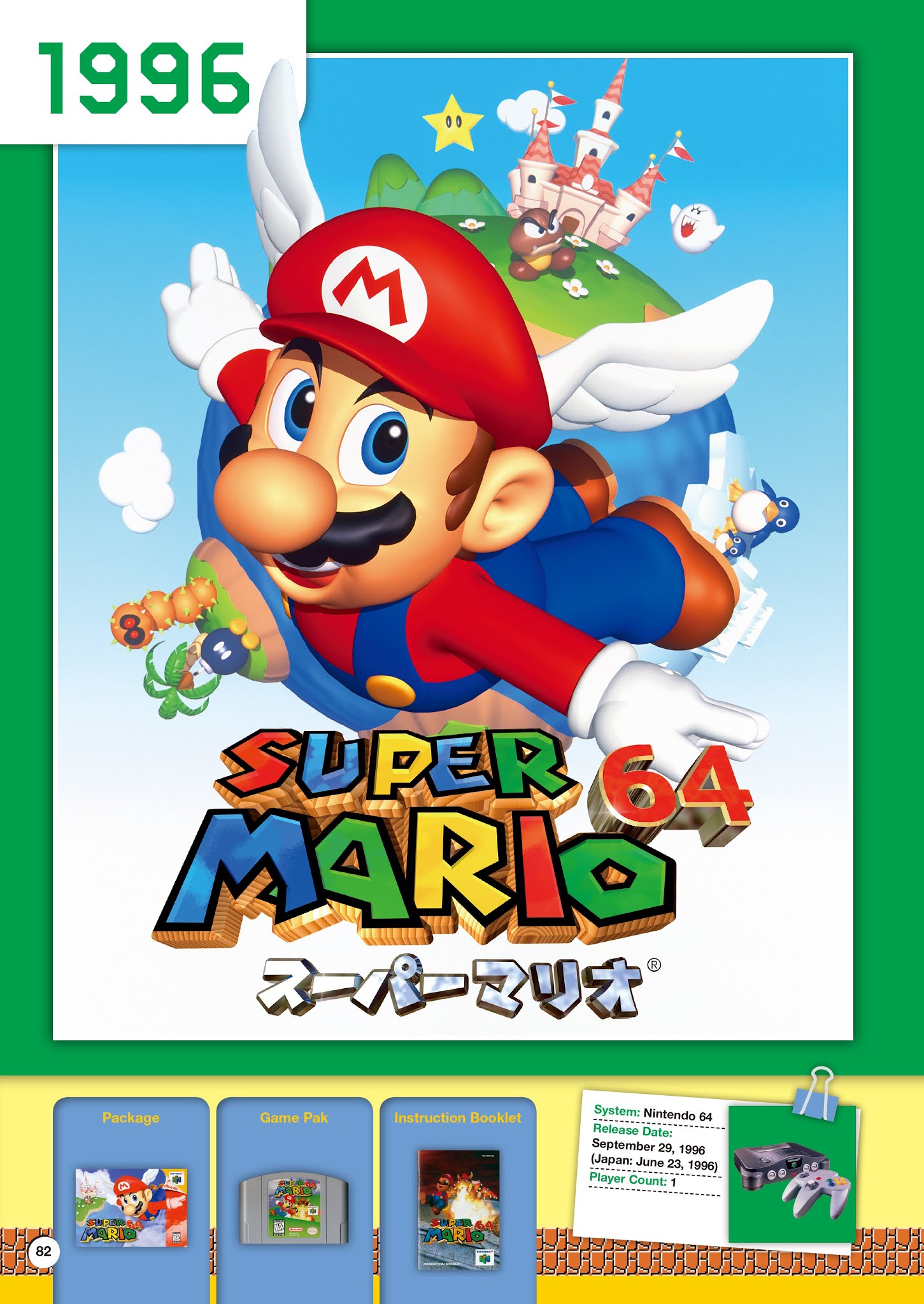 Read online Super Mario Bros. Encyclopedia: The Official Guide to the First 30 Years comic -  Issue # TPB (Part 1) - 83