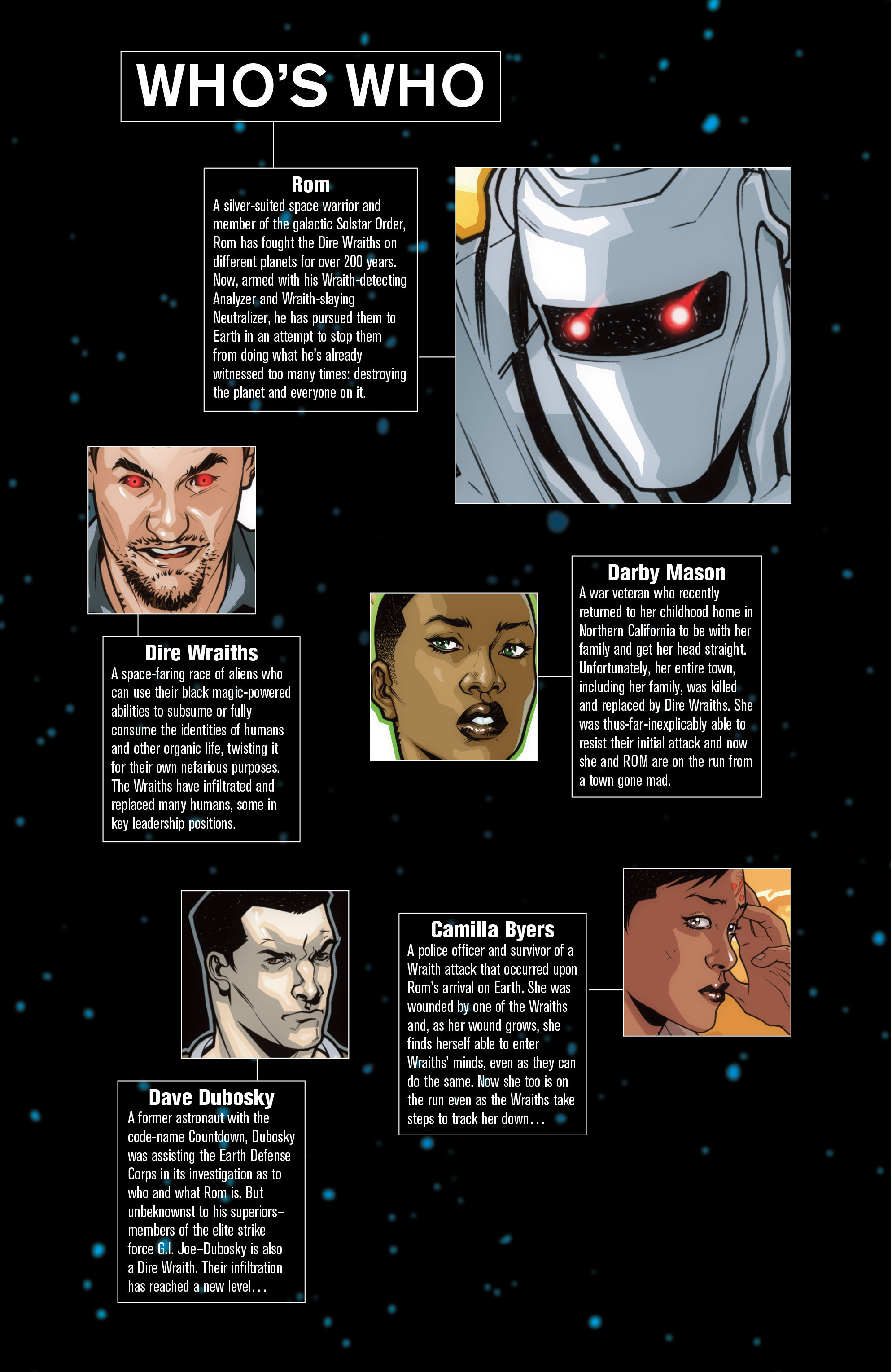 Read online ROM (2016) comic -  Issue #2 - 4