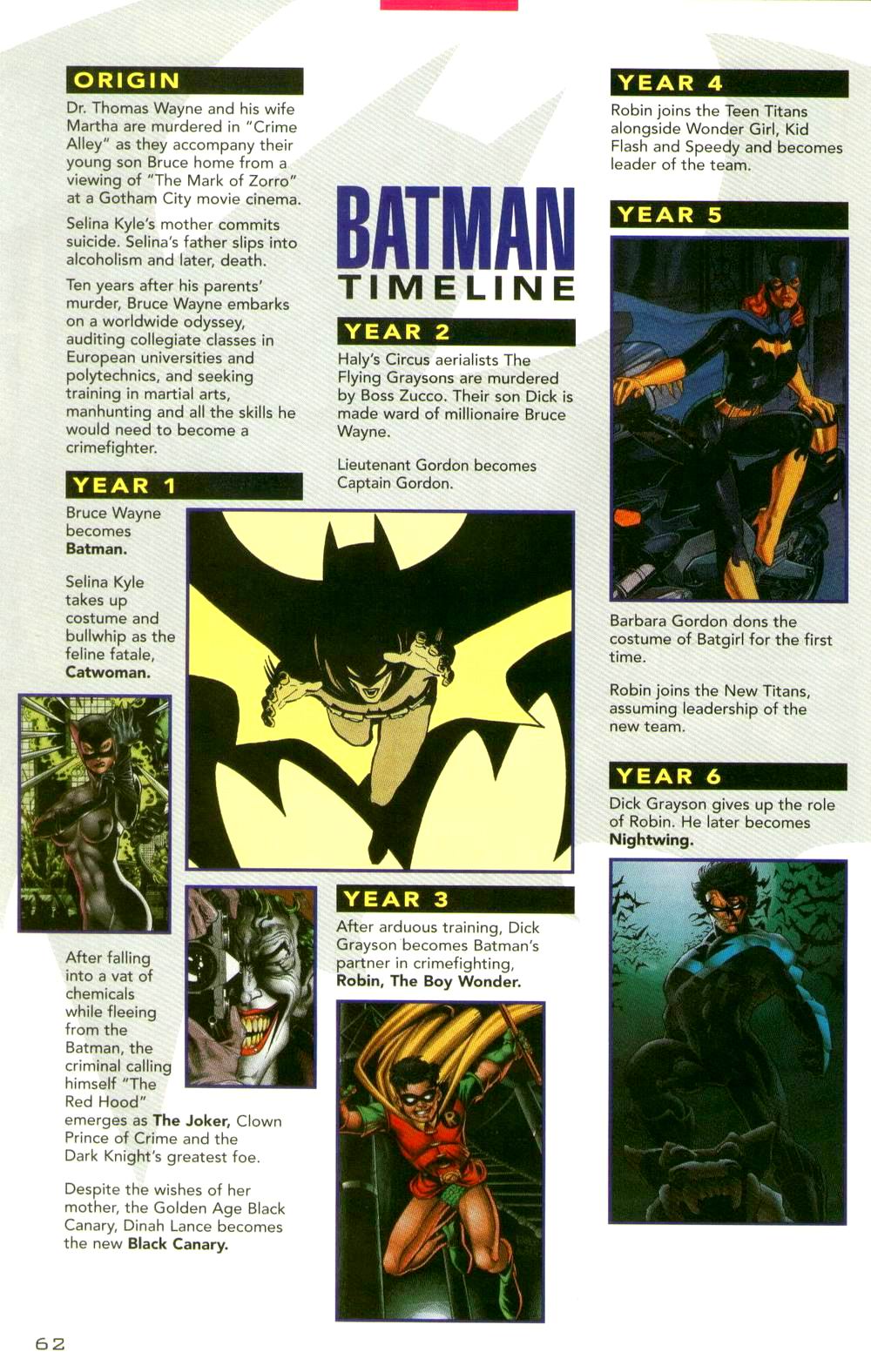 Read online Batman Secret Files comic -  Issue # Full - 56