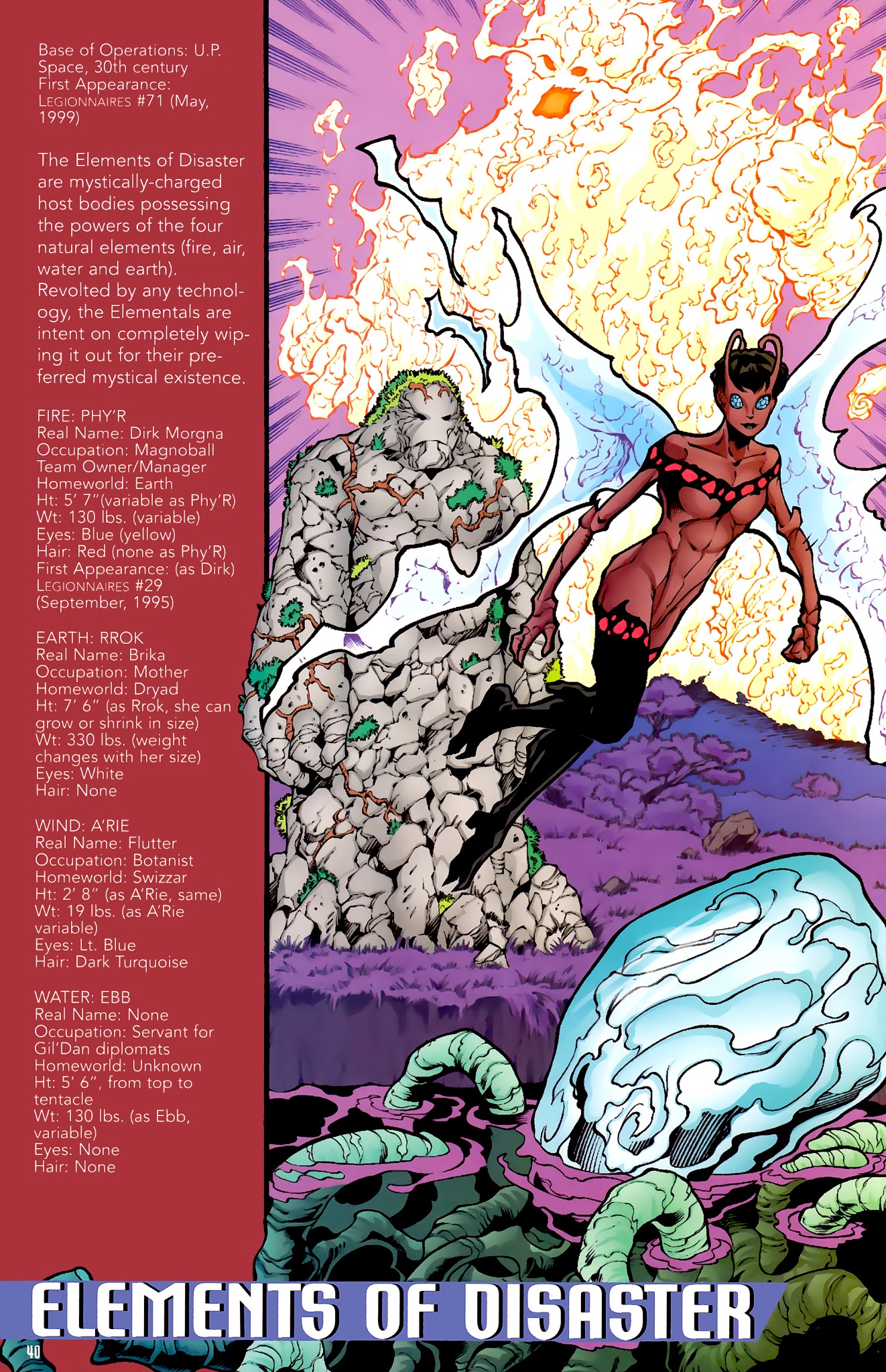 Read online Legion of Super-Heroes Secret Files comic -  Issue # Full - 31
