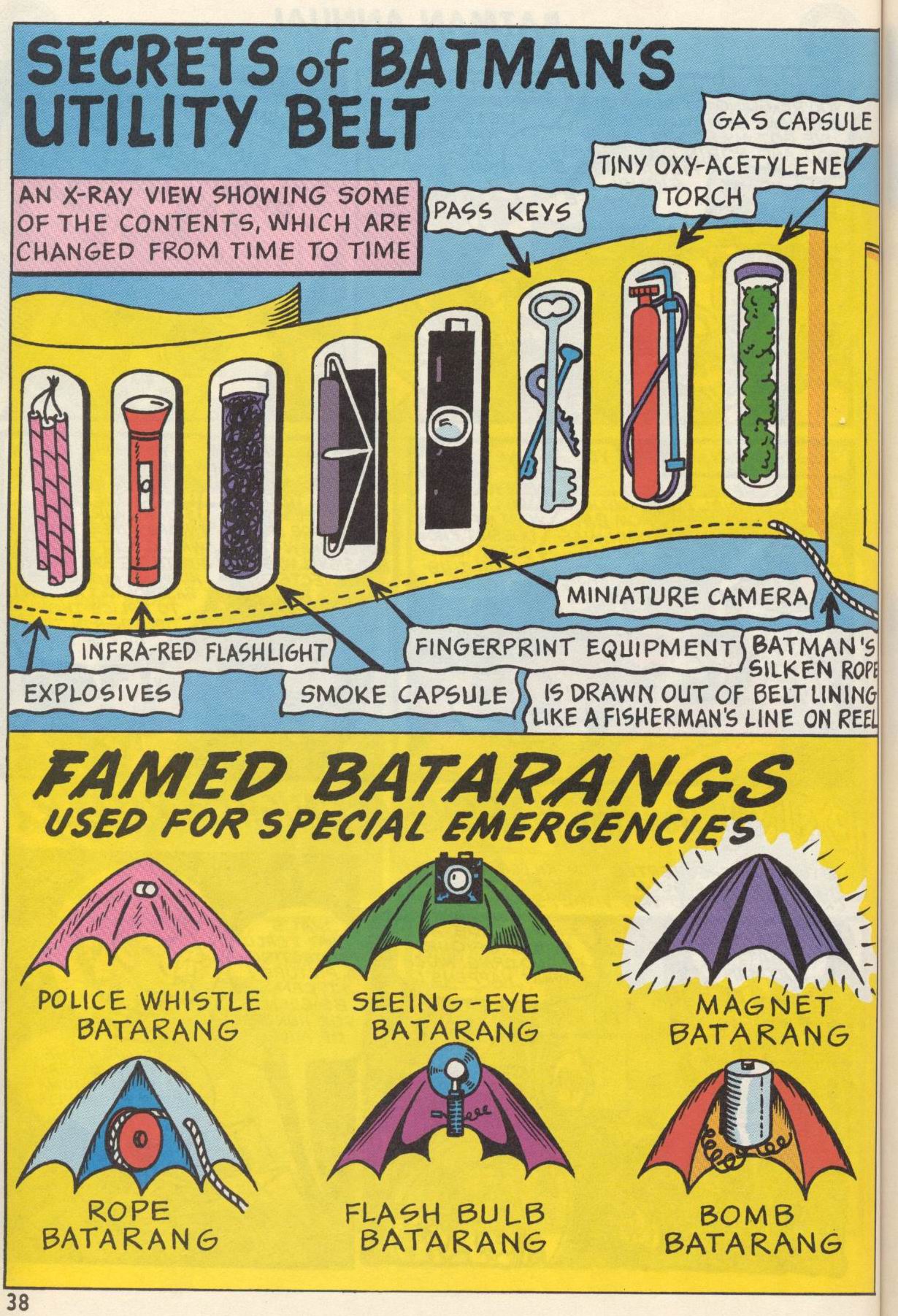 Read online Batman (1940) comic -  Issue # _Annual 1 - 40