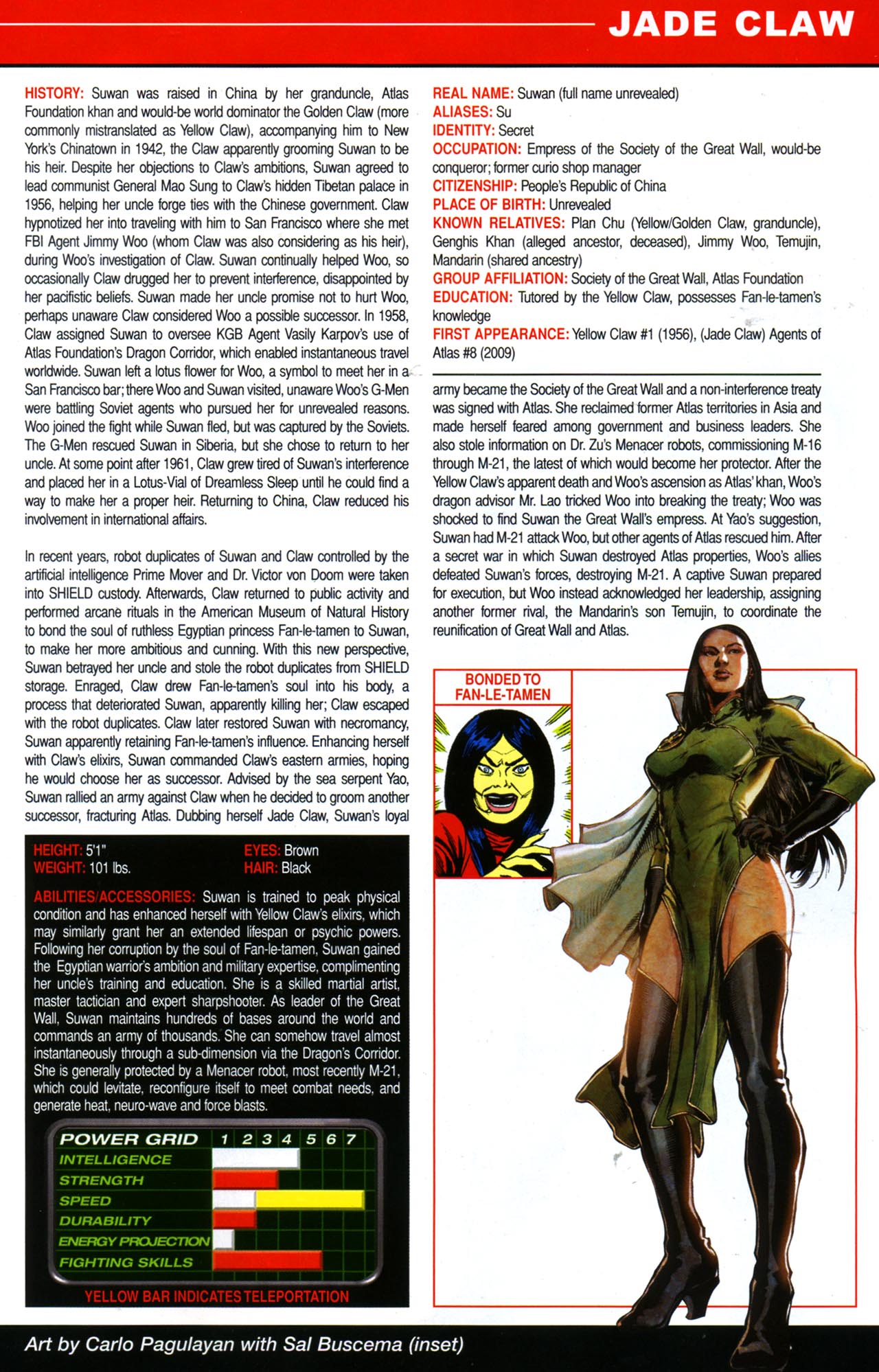 Read online Official Handbook of the Marvel Universe A To Z Update comic -  Issue #4 - 23