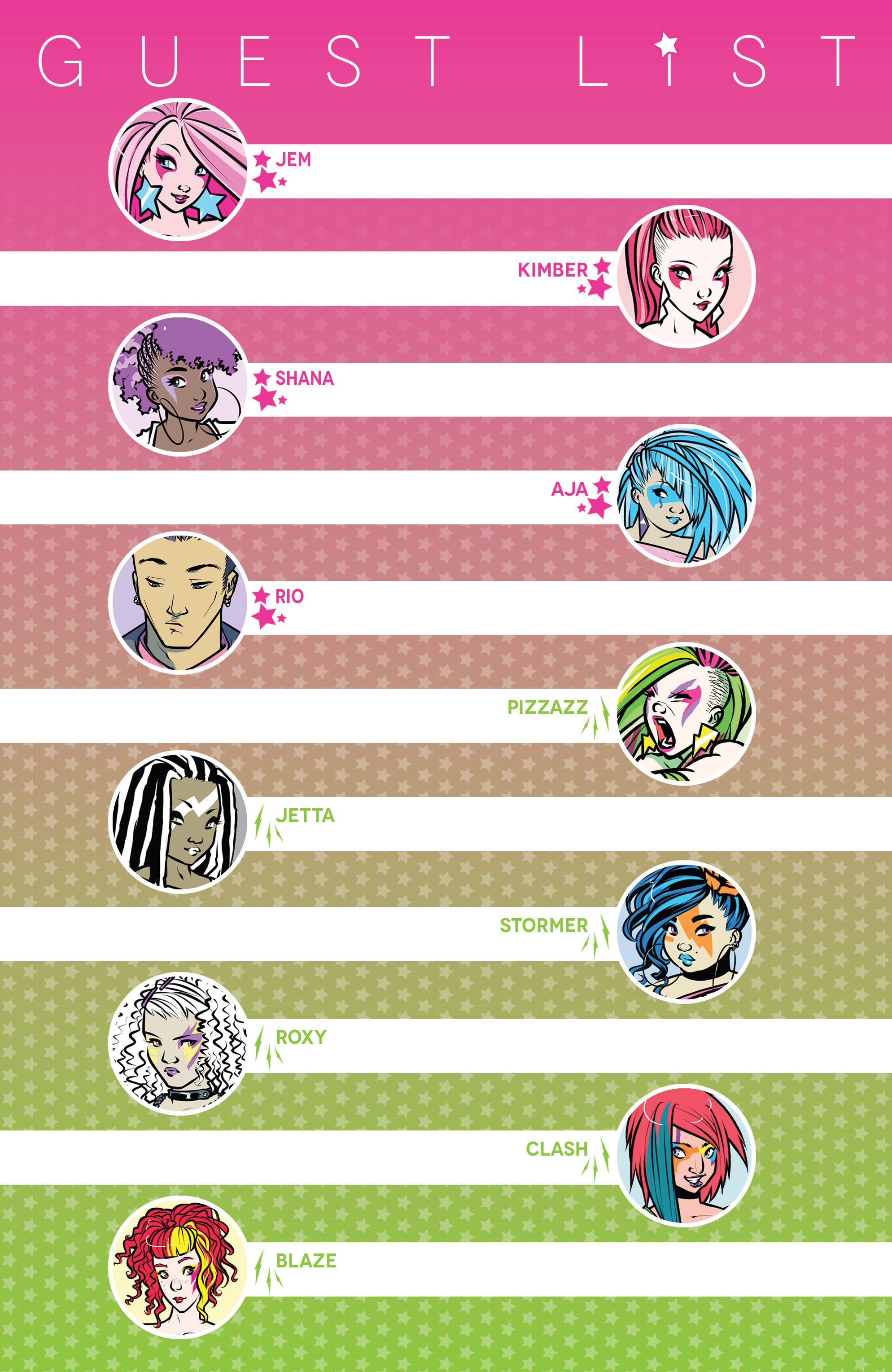 Read online Jem and The Holograms comic -  Issue #11 - 4