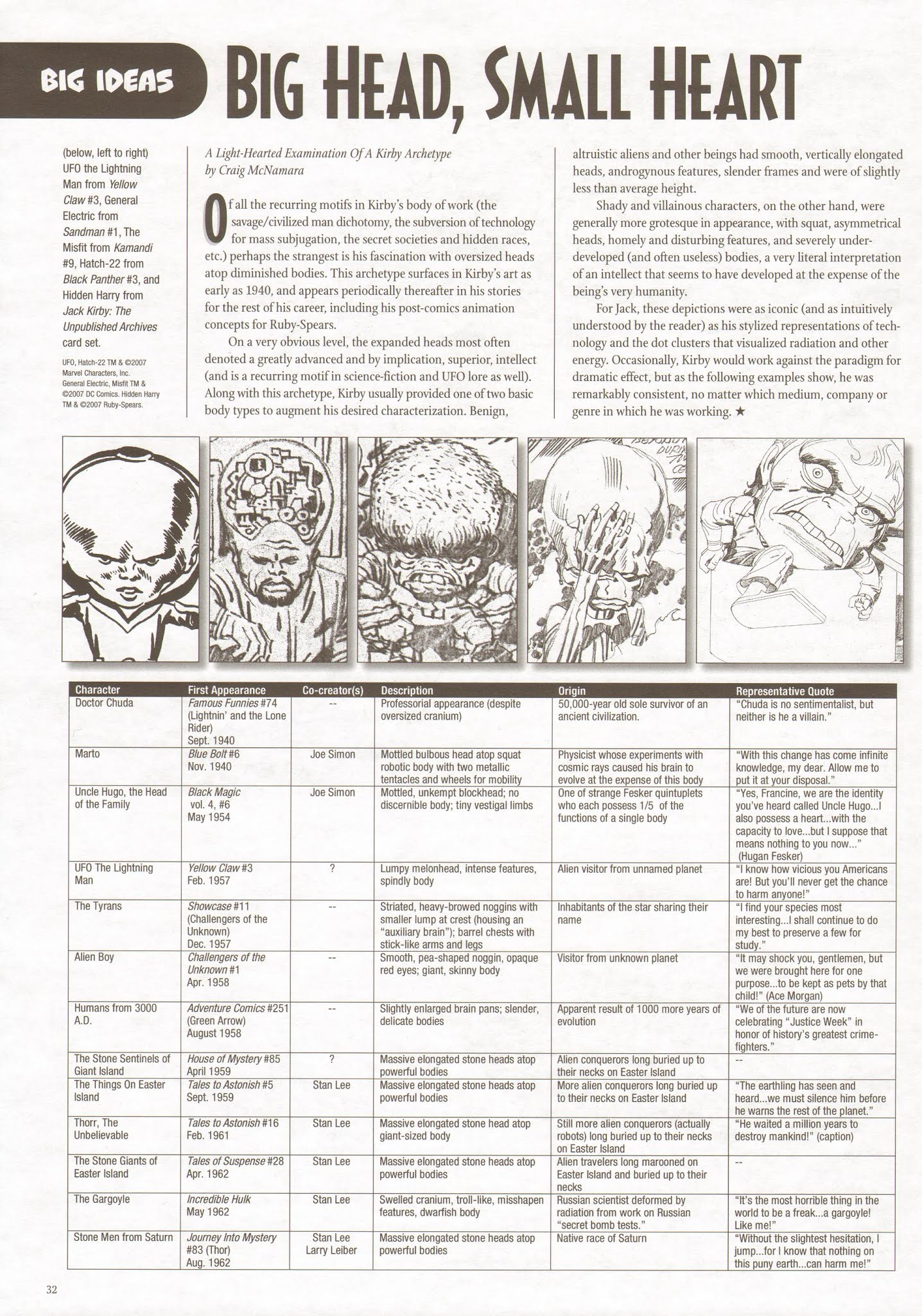 Read online The Jack Kirby Collector comic -  Issue #48 - 33