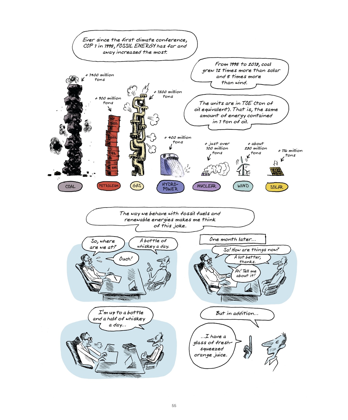 Read online World Without End (2022) comic -  Issue # TPB (Part 1) - 55