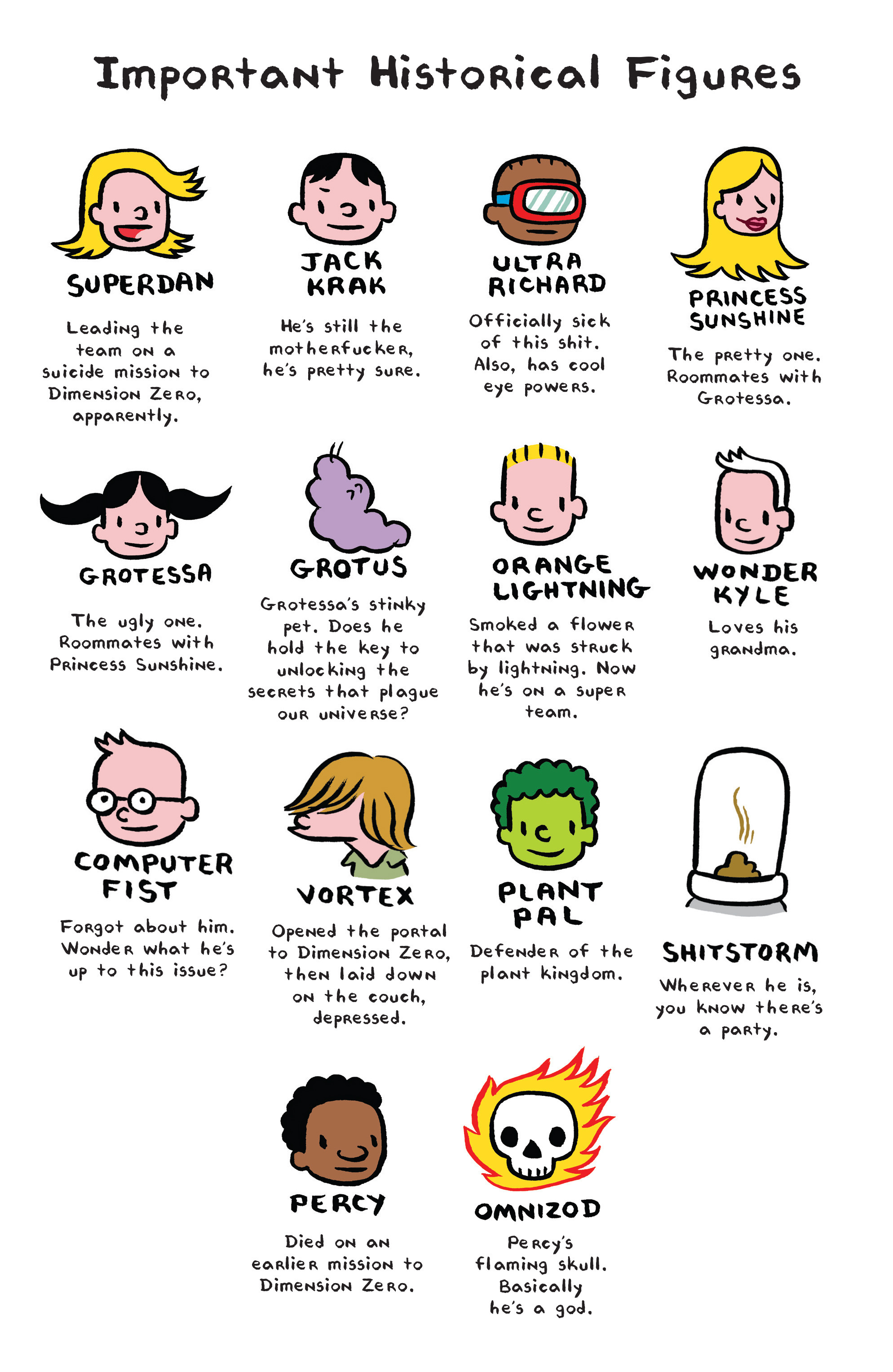 Read online Superf*ckers Forever comic -  Issue #4 - 2