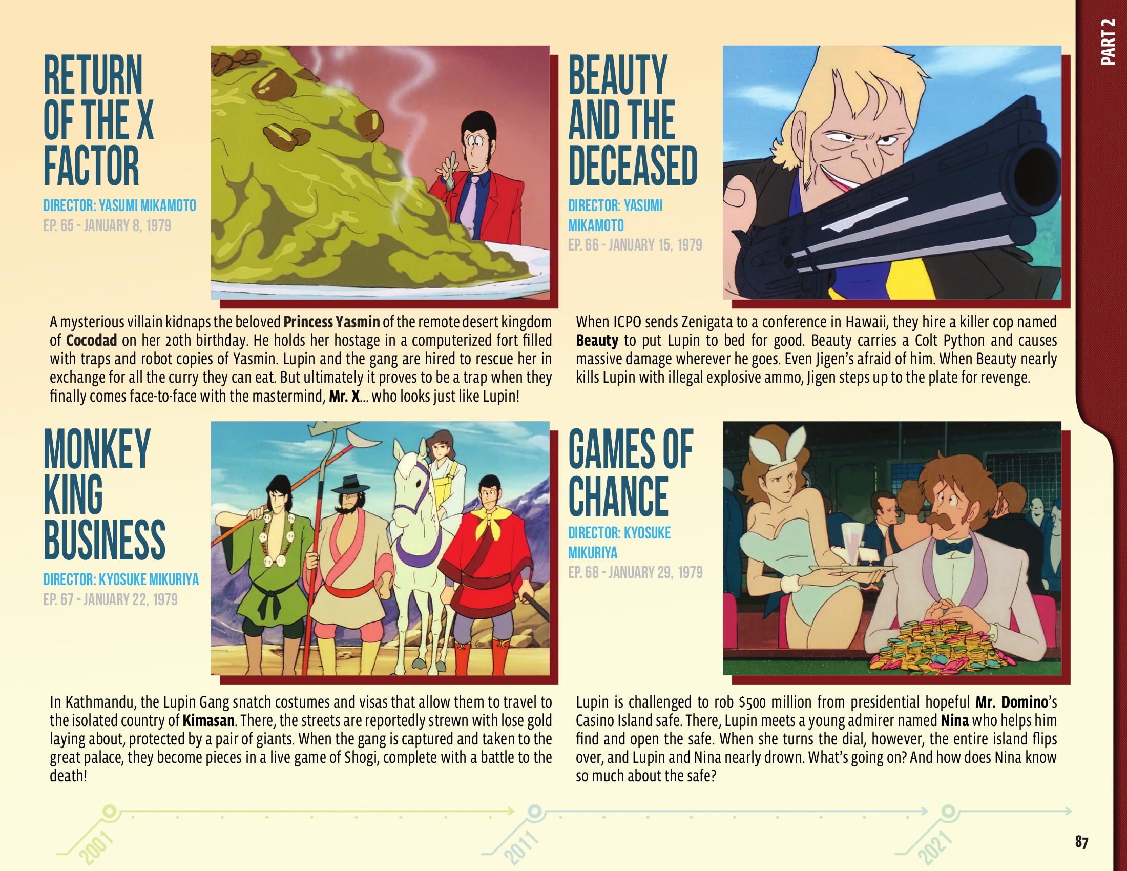 Read online 50 Animated Years of Lupin III comic -  Issue # TPB (Part 1) - 88