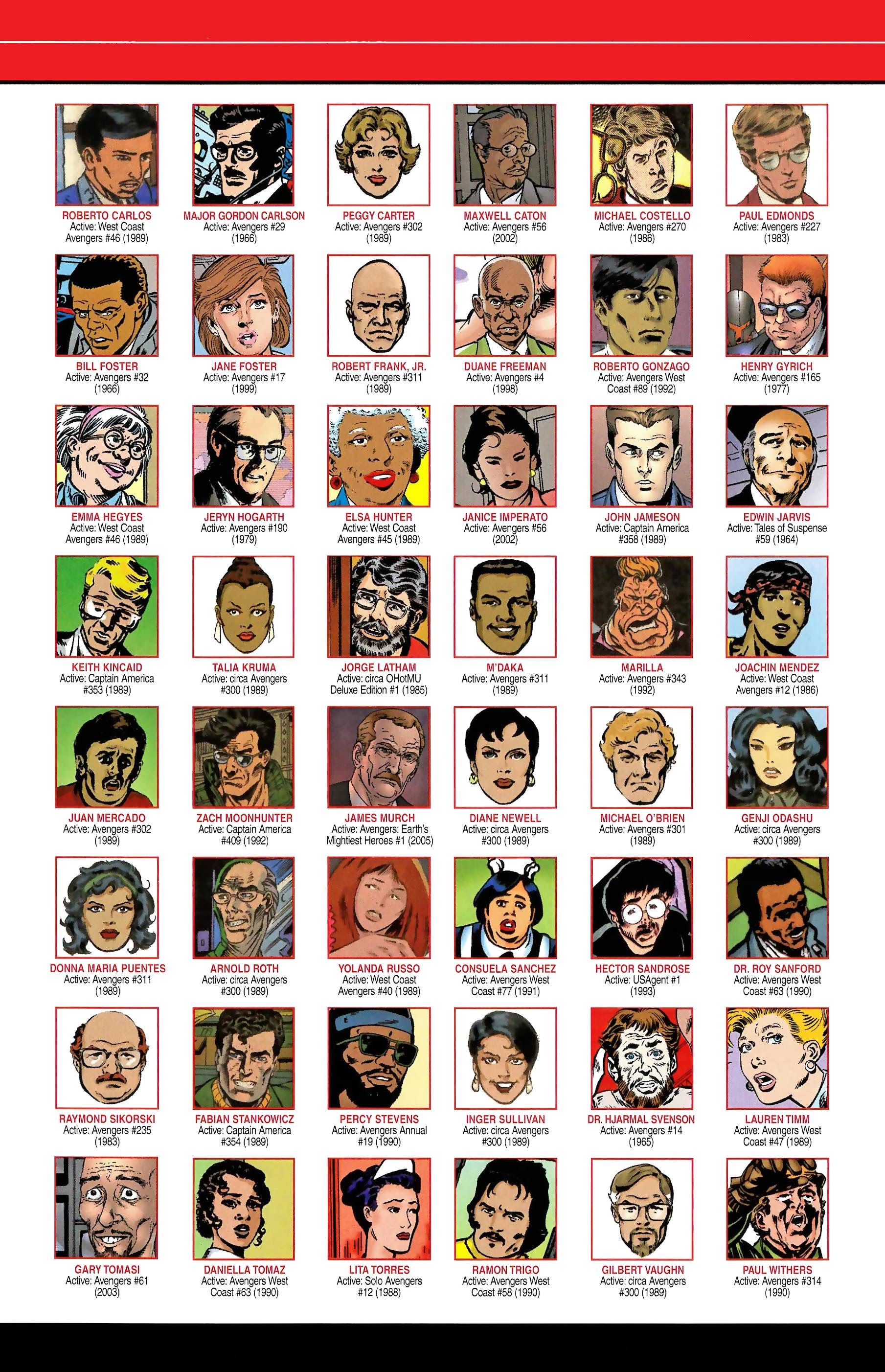 Read online Official Handbook of the Marvel Universe A to Z comic -  Issue # TPB 1 (Part 2) - 34