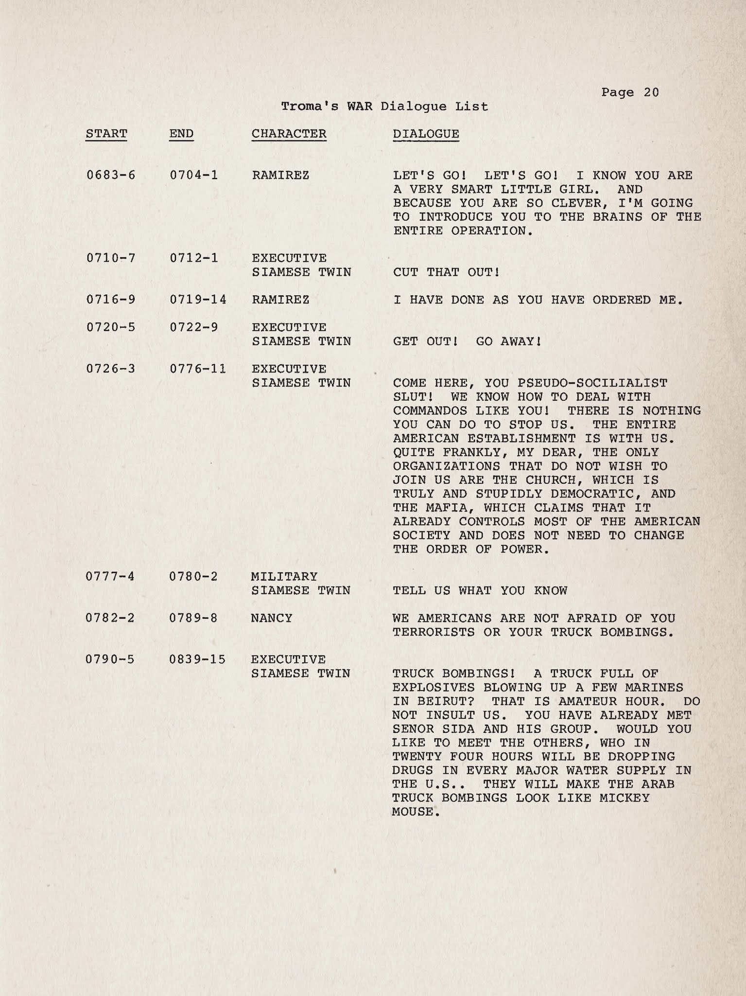 Read online The Art of Troma comic -  Issue # TPB (Part 1) - 83