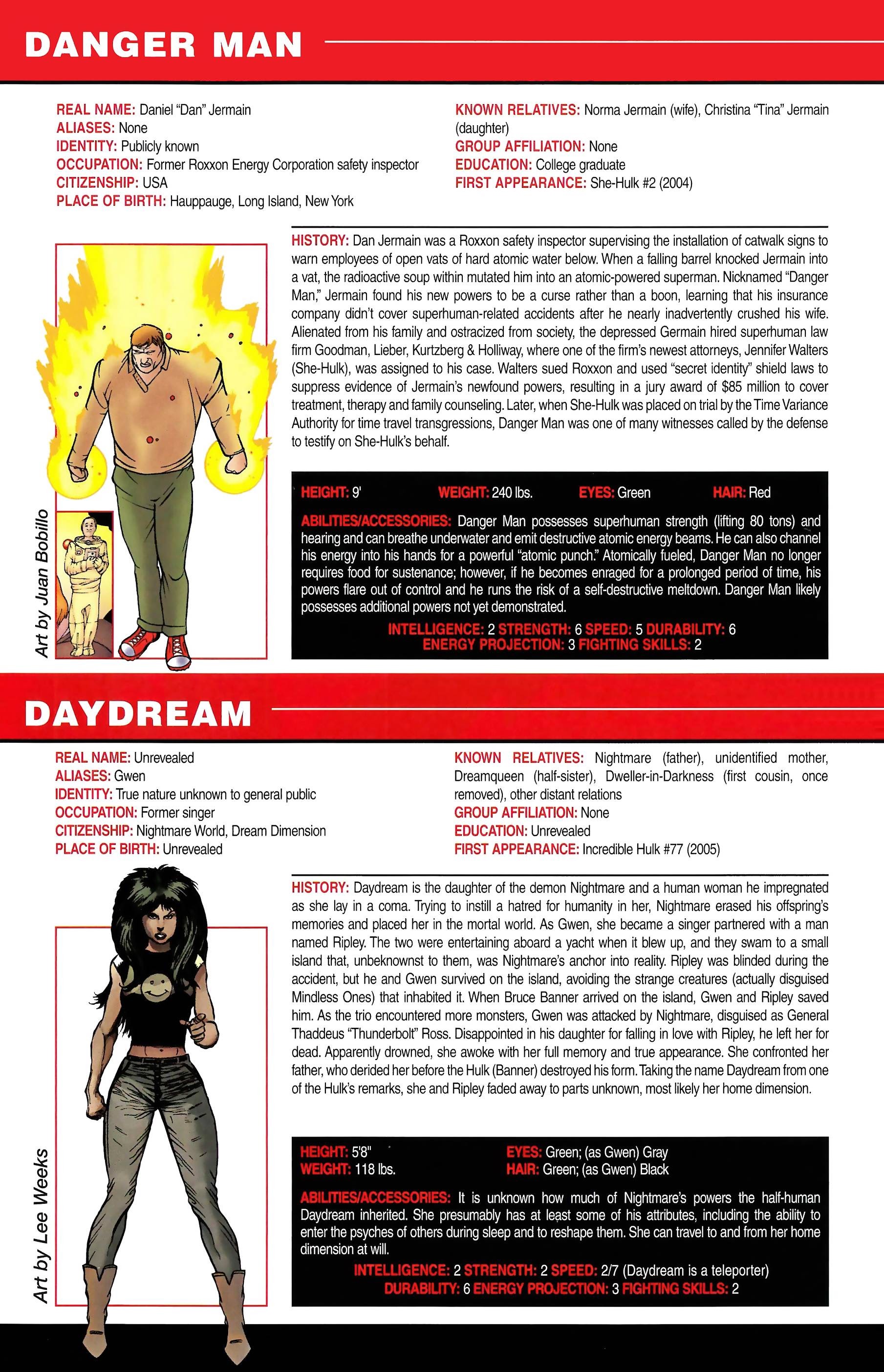 Read online Official Handbook of the Marvel Universe A to Z comic -  Issue # TPB 3 (Part 2) - 112