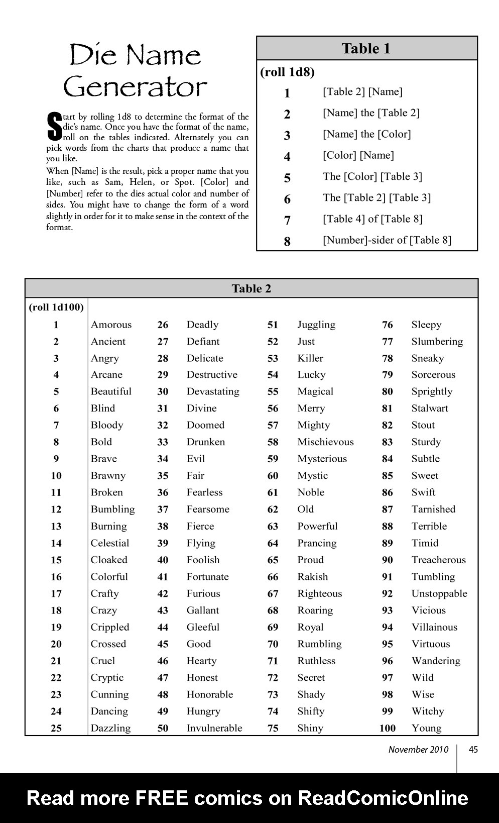 Read online Knights of the Dinner Table comic -  Issue #169 - 47