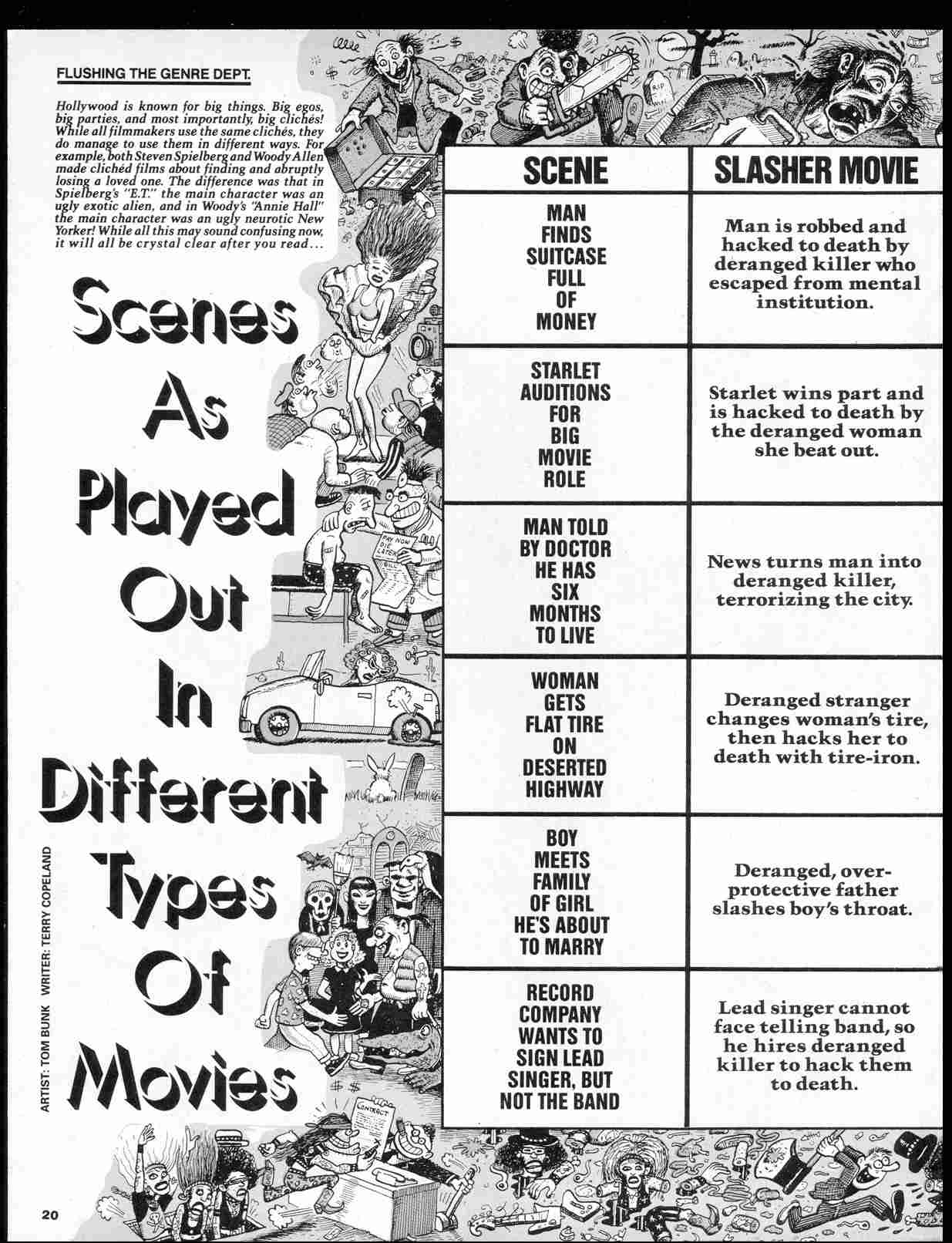 Read online MAD comic -  Issue #325 - 22